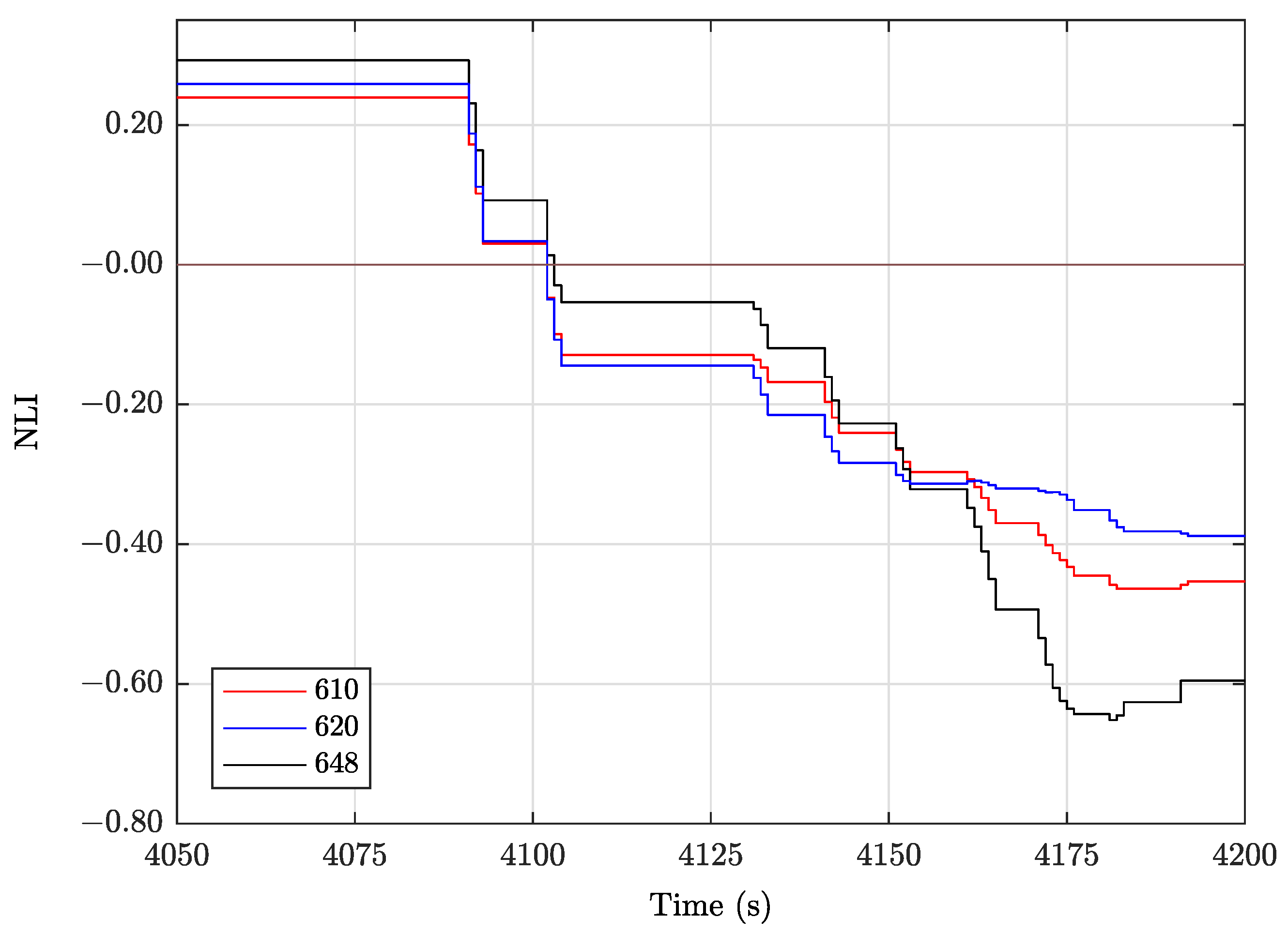 Energies 14 07165 g008