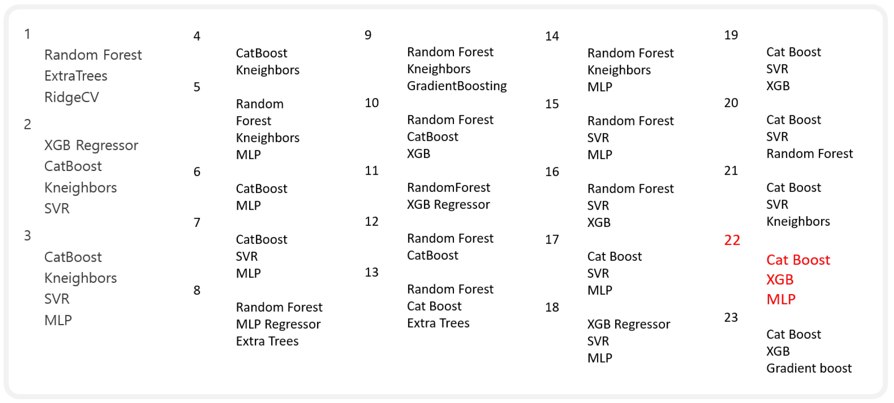 Energies 14 07167 g003