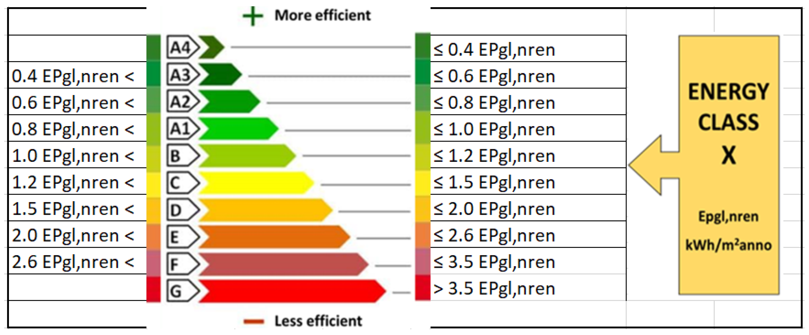 Energies 14 07169 g002