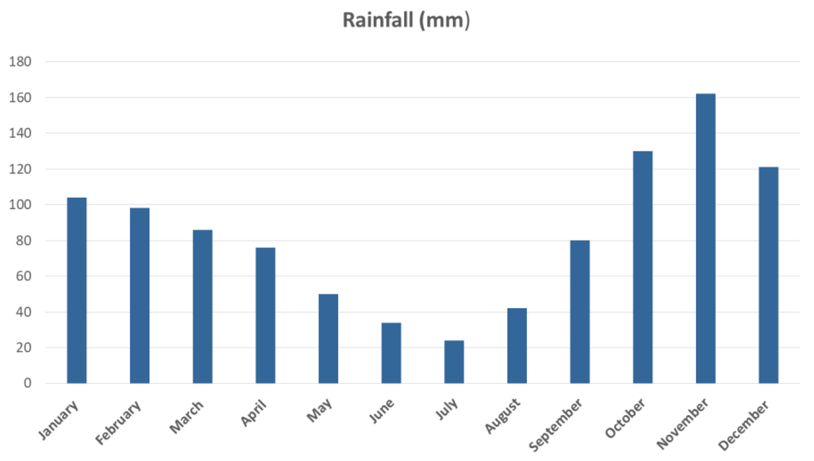 Energies 14 07169 g006