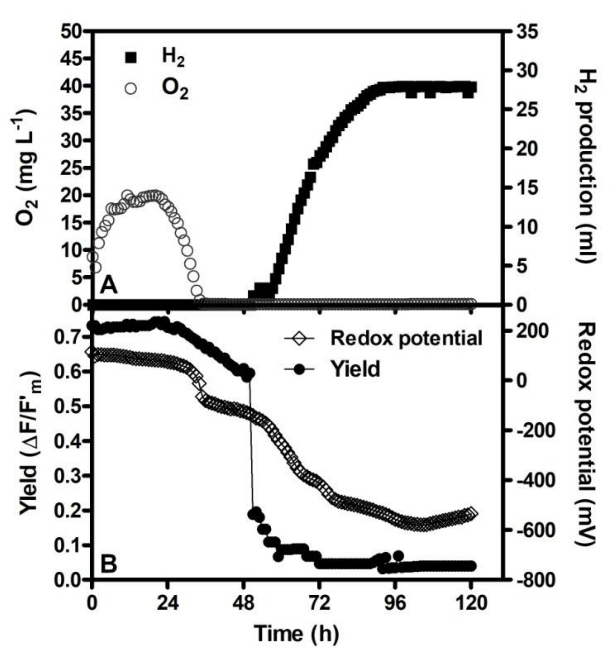 Energies 14 07170 g005