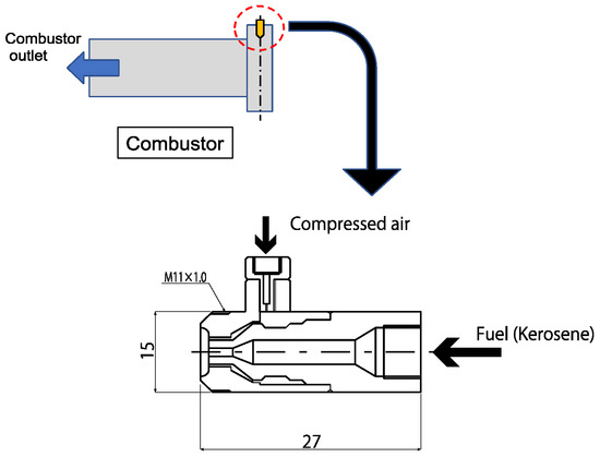 Experimental Study on the Stabilization Mechanism of