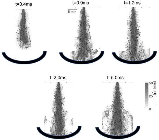 値下げしました　turbulent combustion Experimental Study on the Stabilization Mechanism of