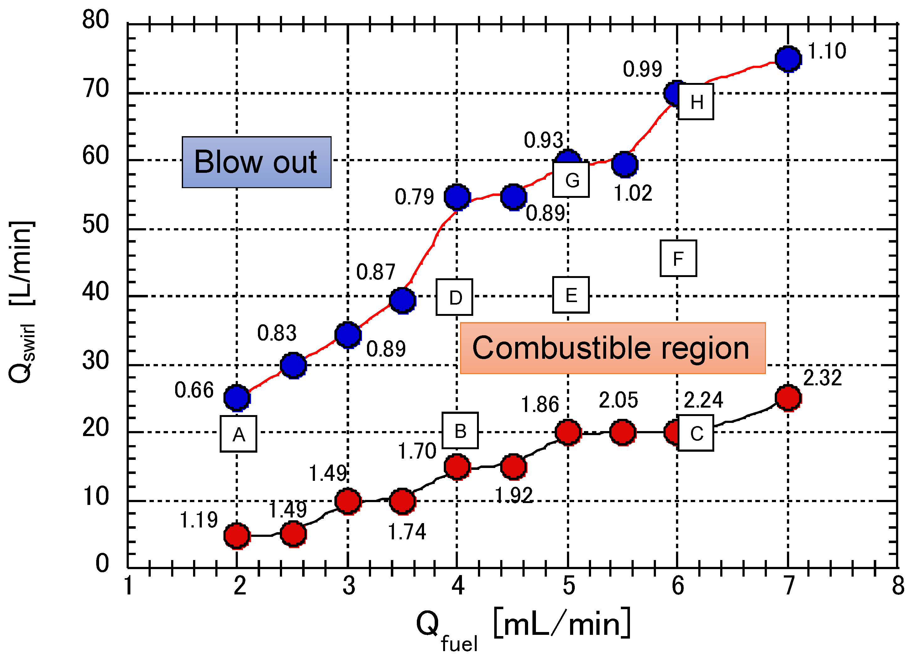 Energies 14 07171 g008