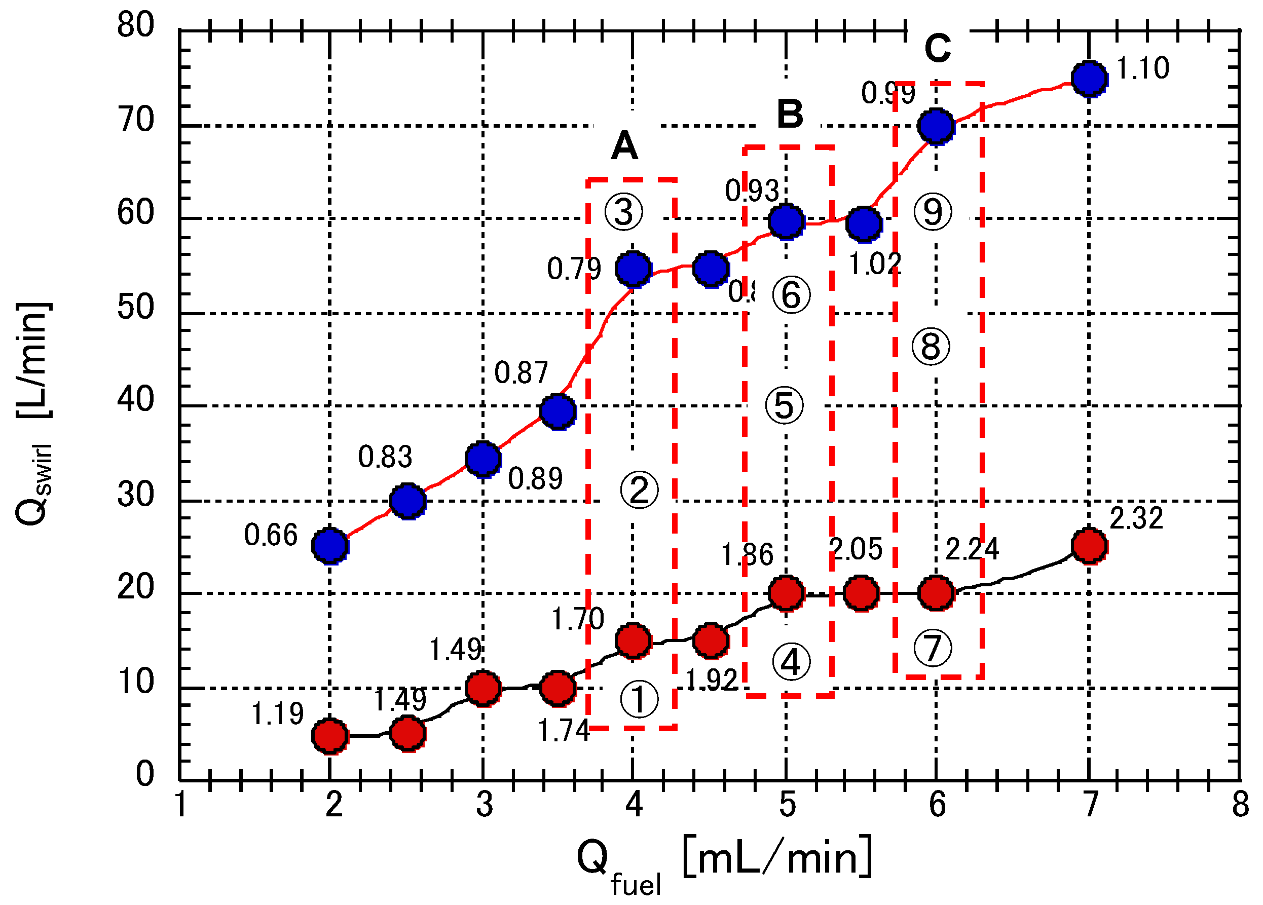 Energies 14 07171 g010