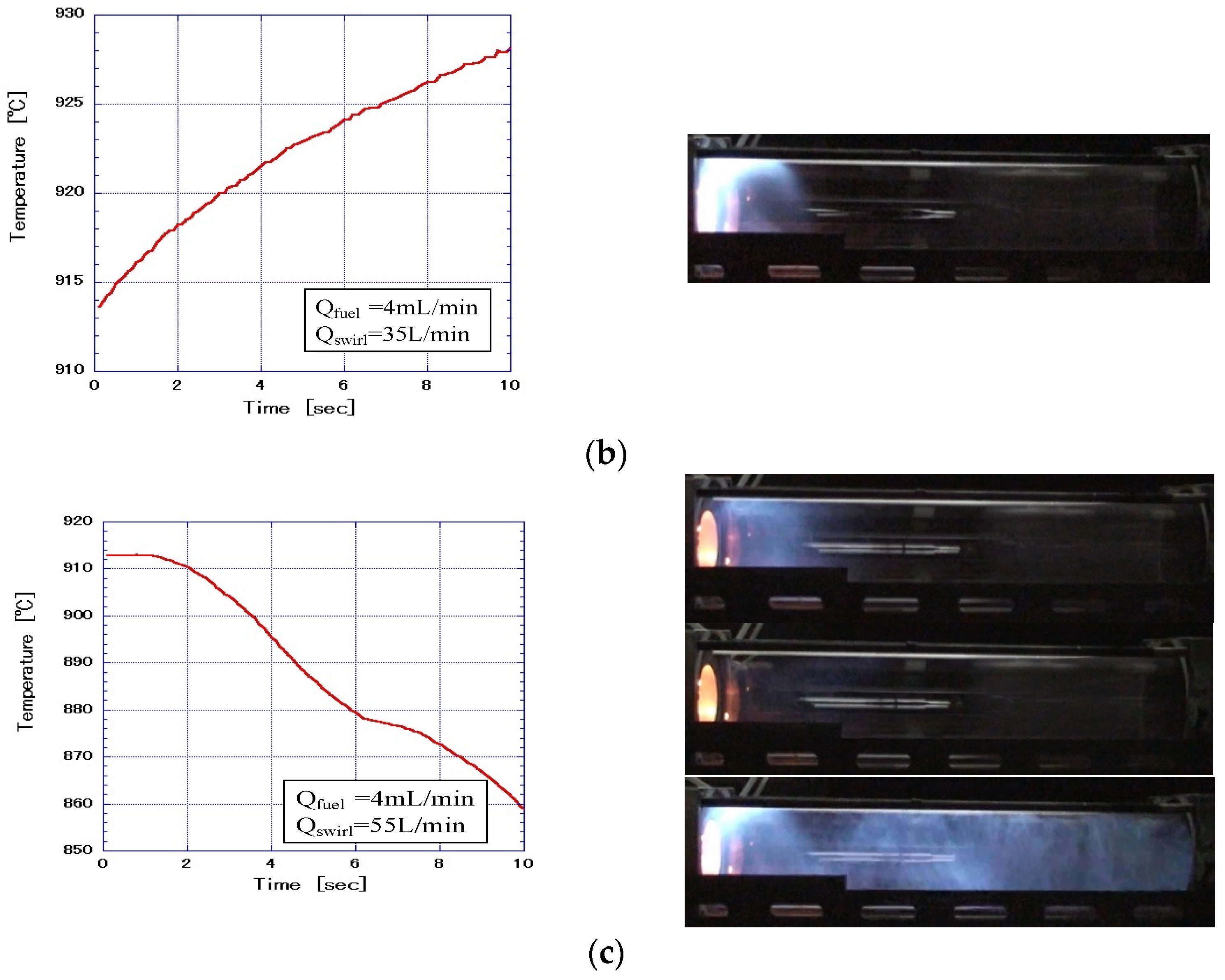 Energies 14 07171 g011b