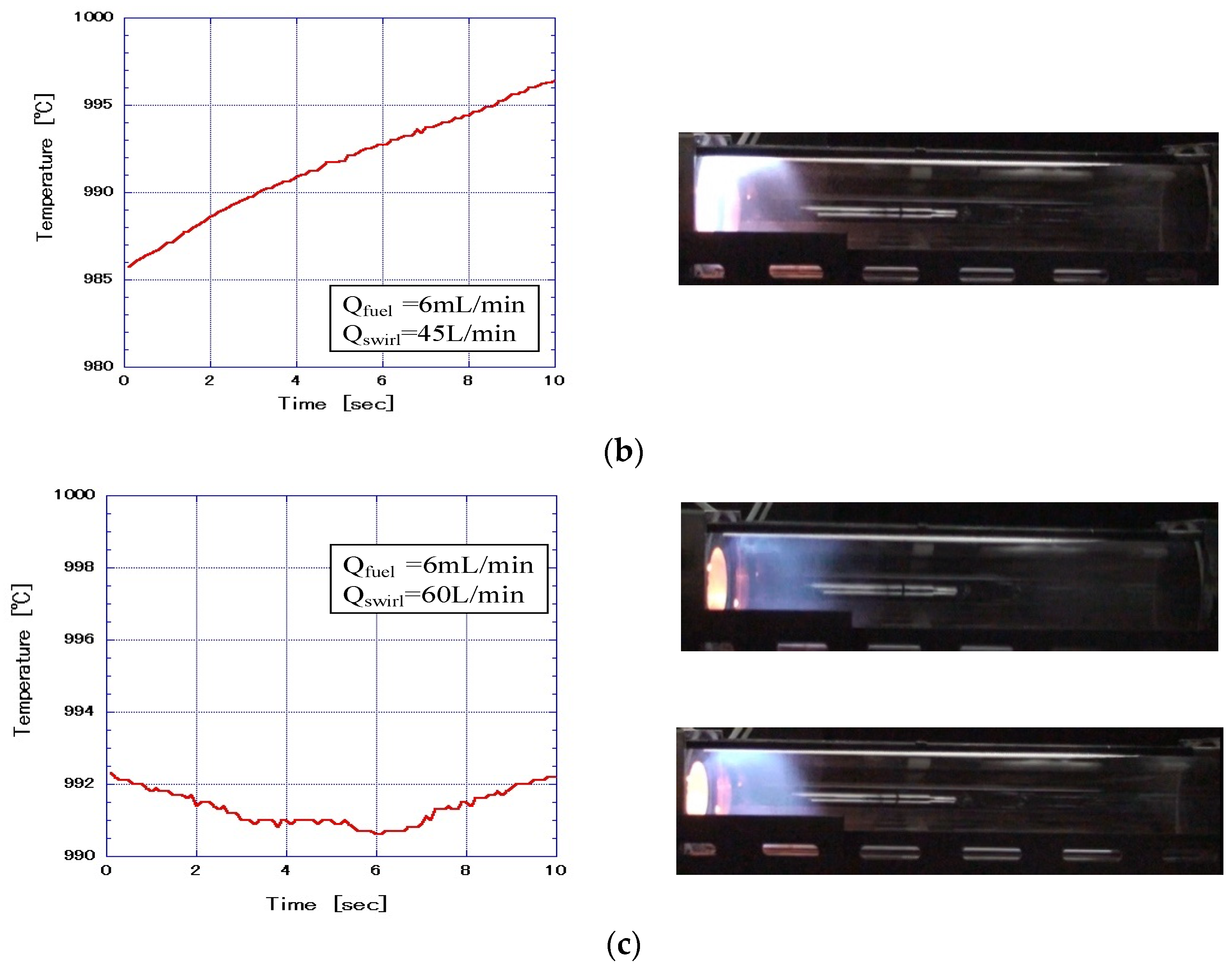 Energies 14 07171 g013b