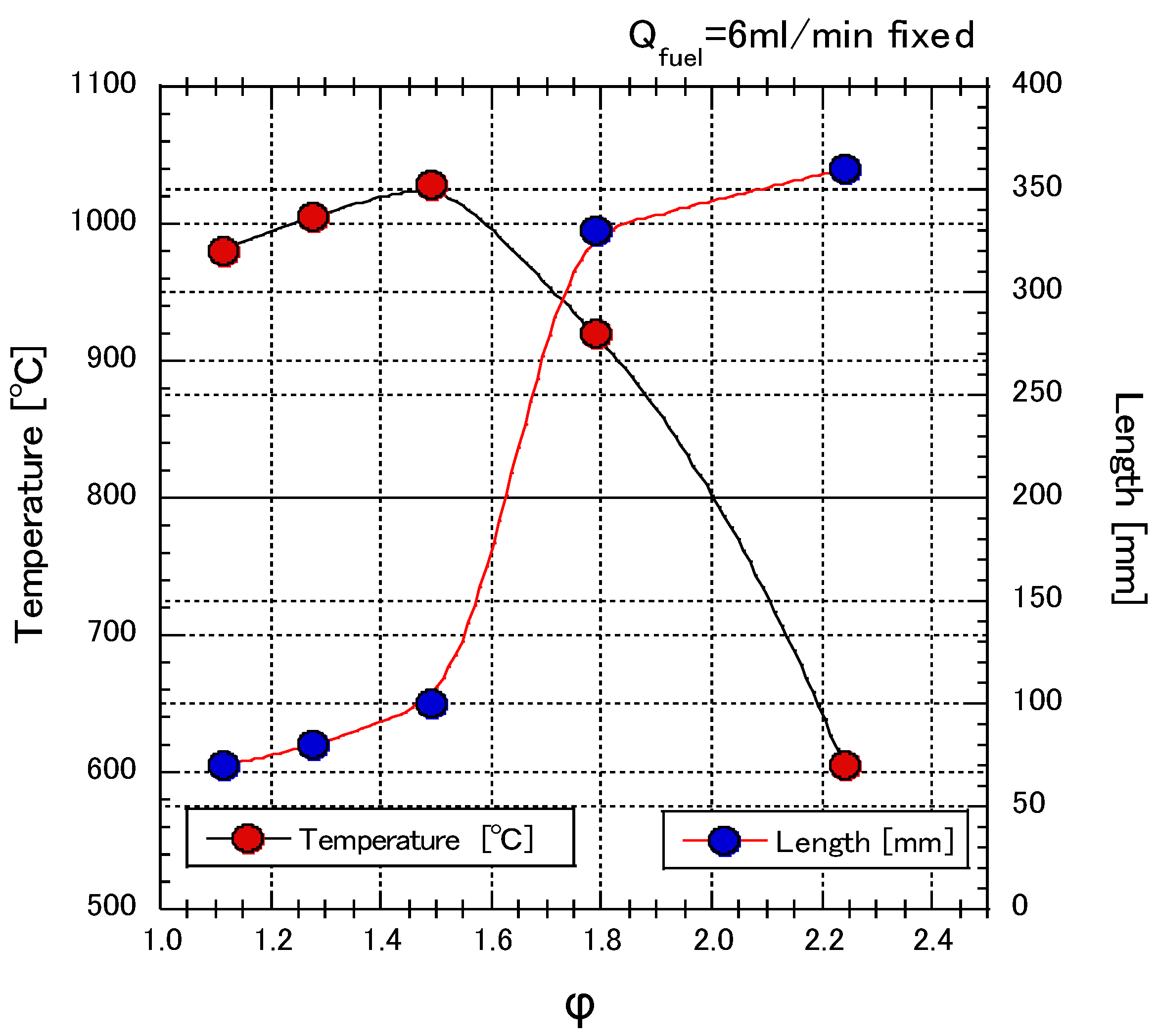 Energies 14 07171 g015
