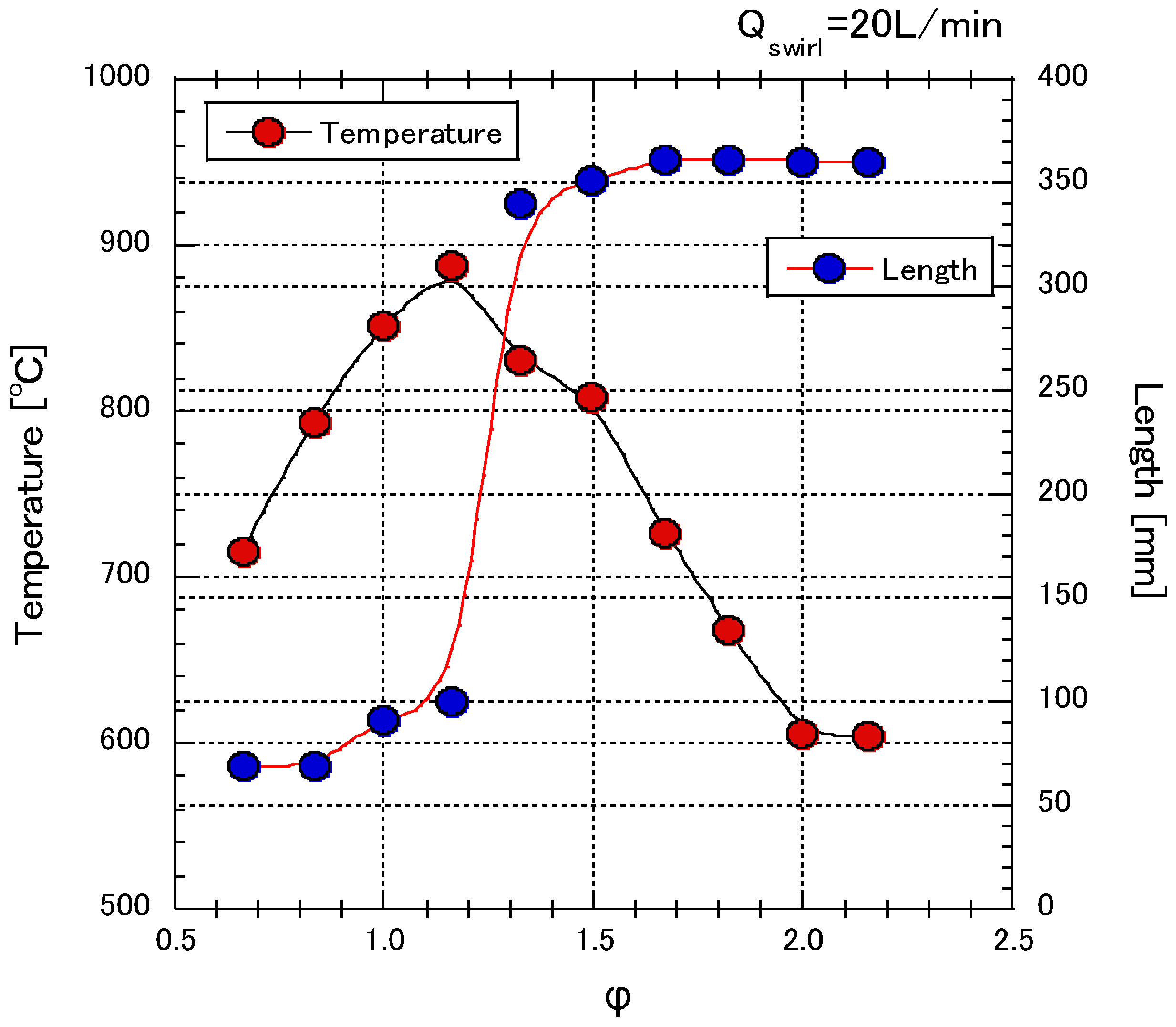 Energies 14 07171 g016