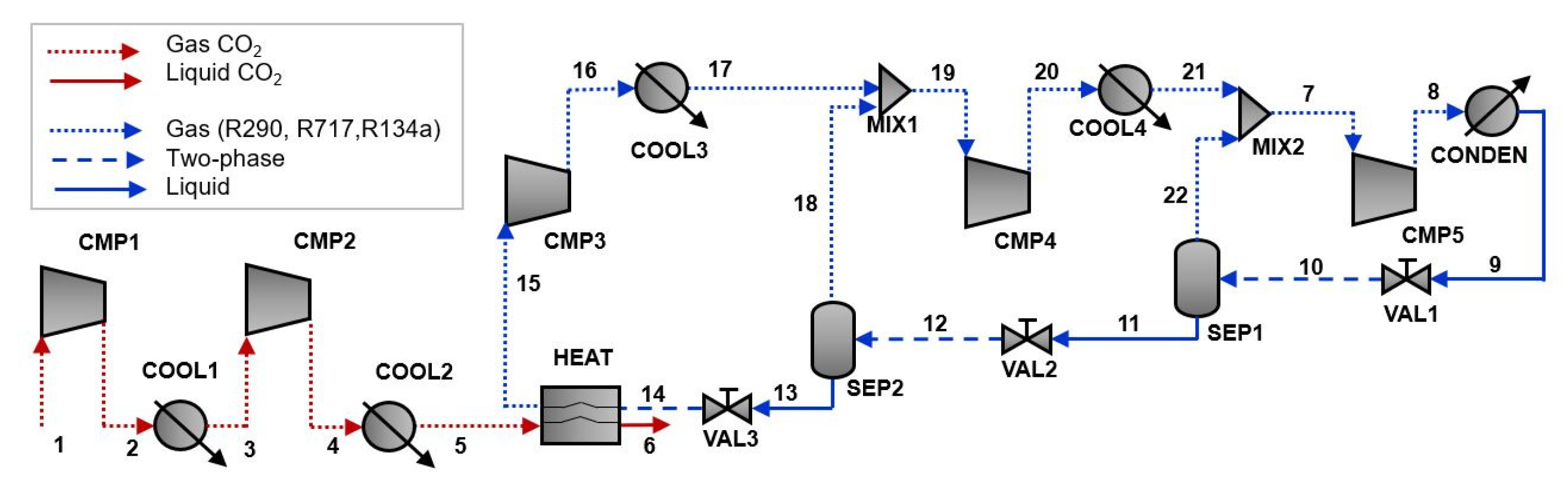 Energies 14 07174 g004 550