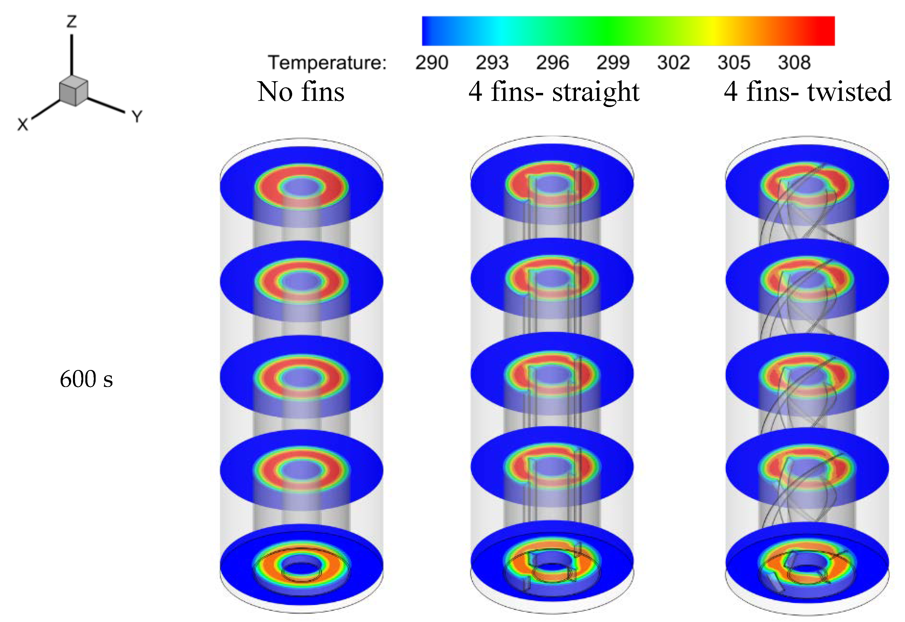 Energies 14 07179 g004a