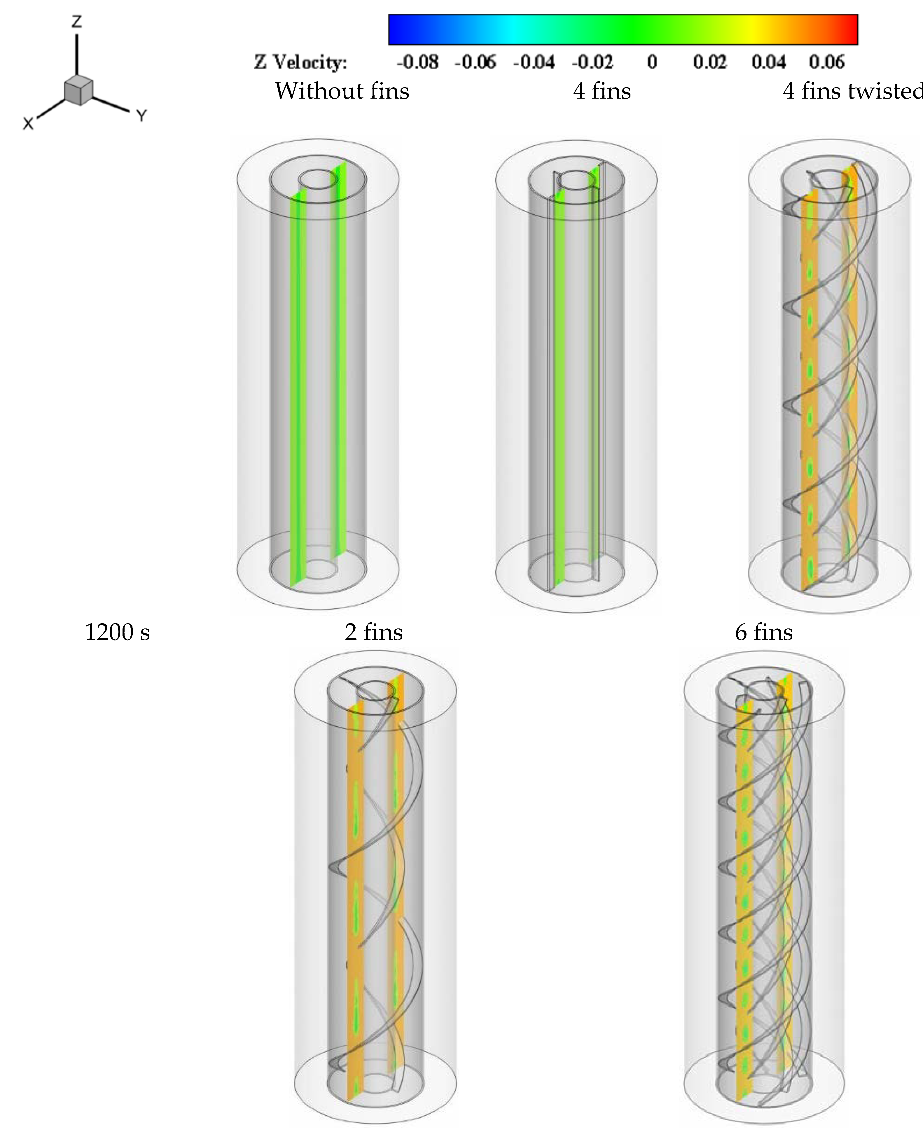 Energies 14 07179 g008
