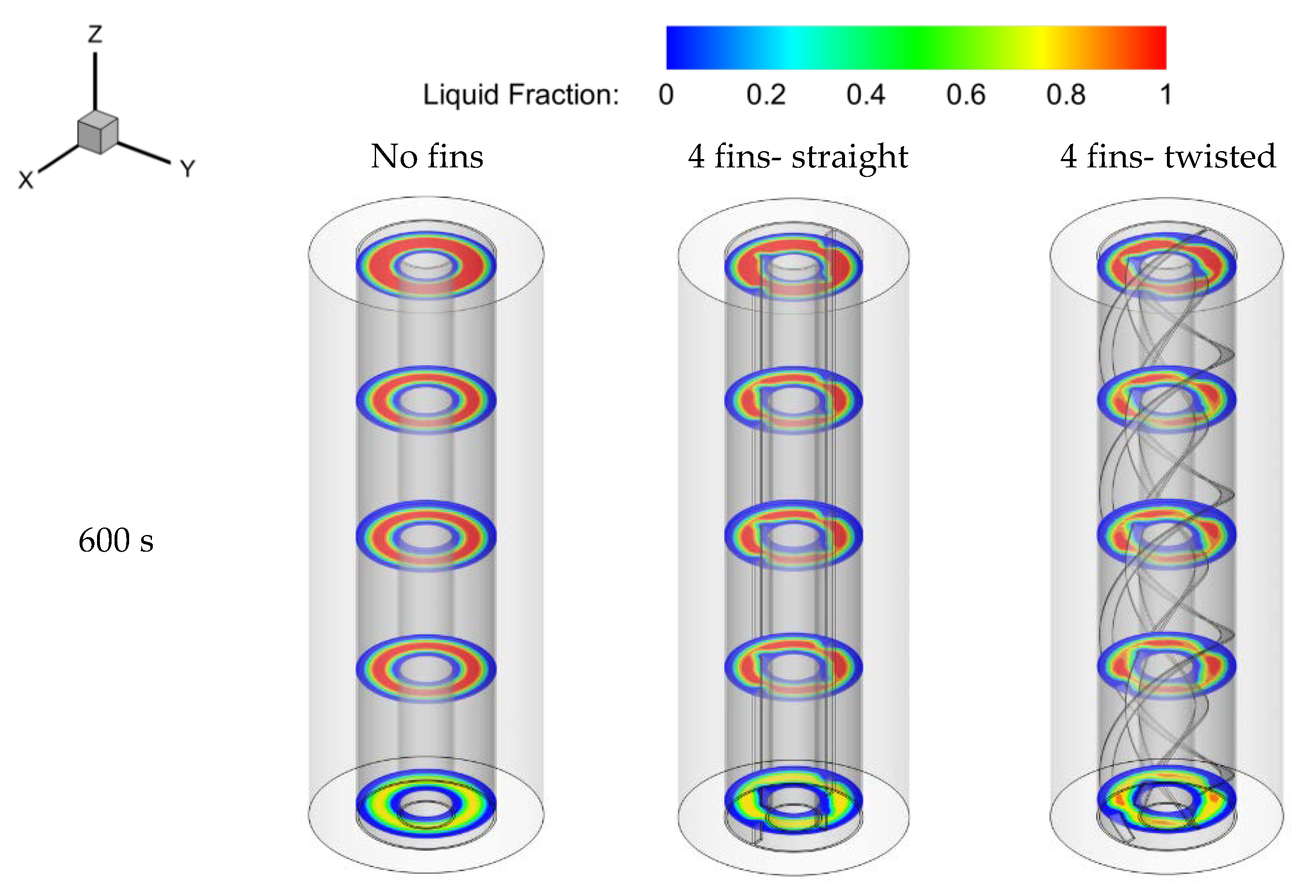 Energies 14 07179 g009a