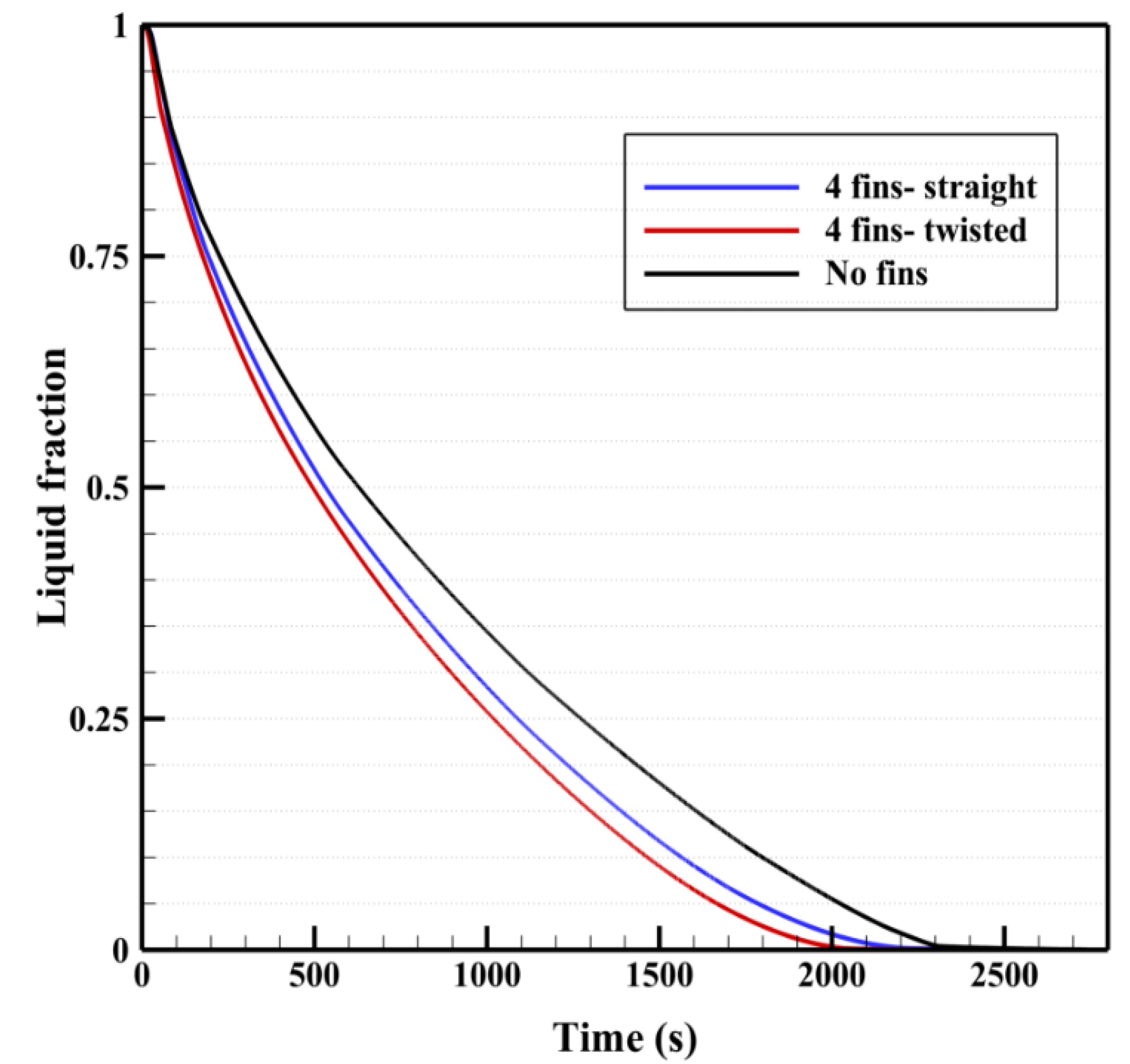 Energies 14 07179 g011