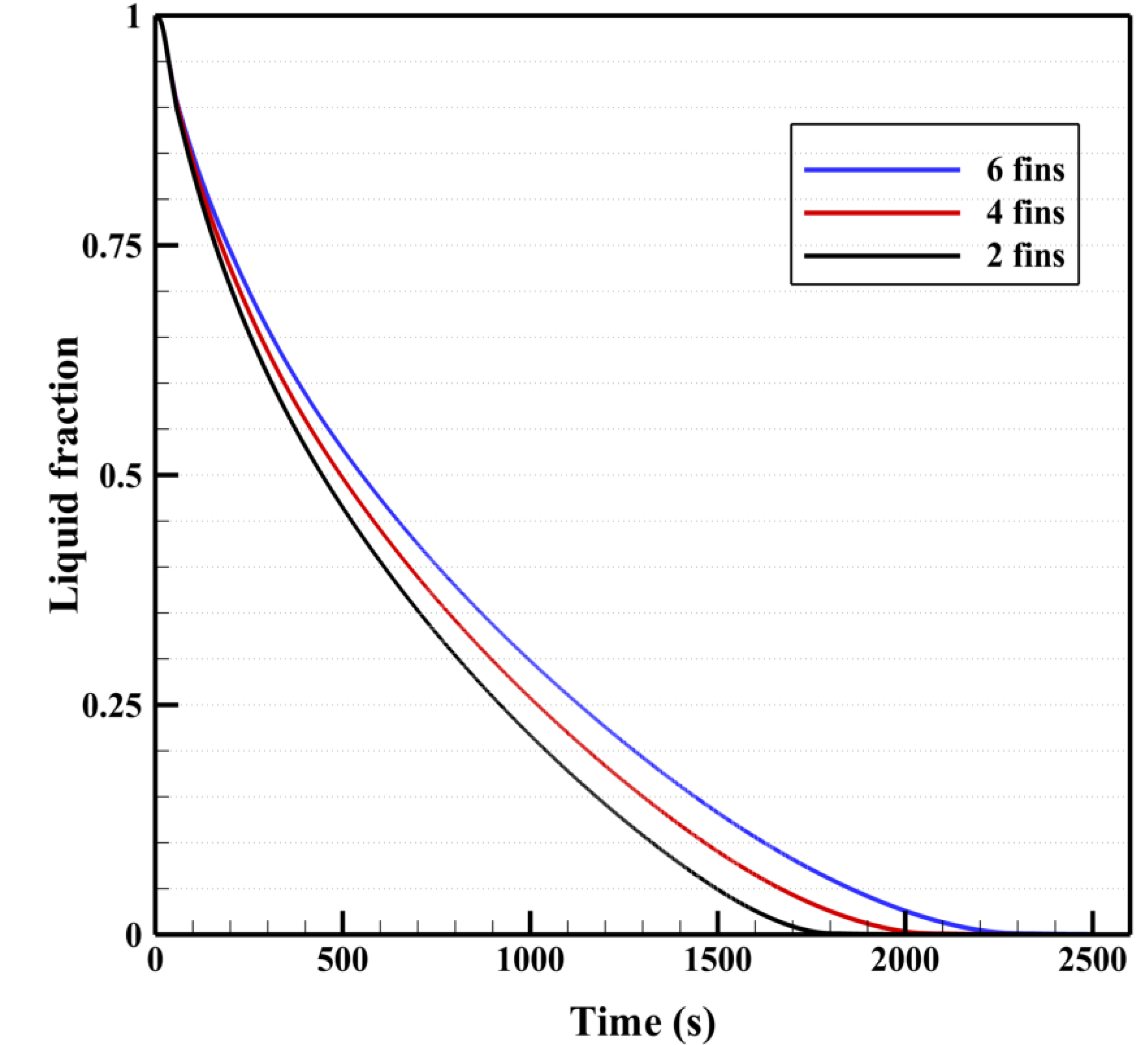 Energies 14 07179 g012