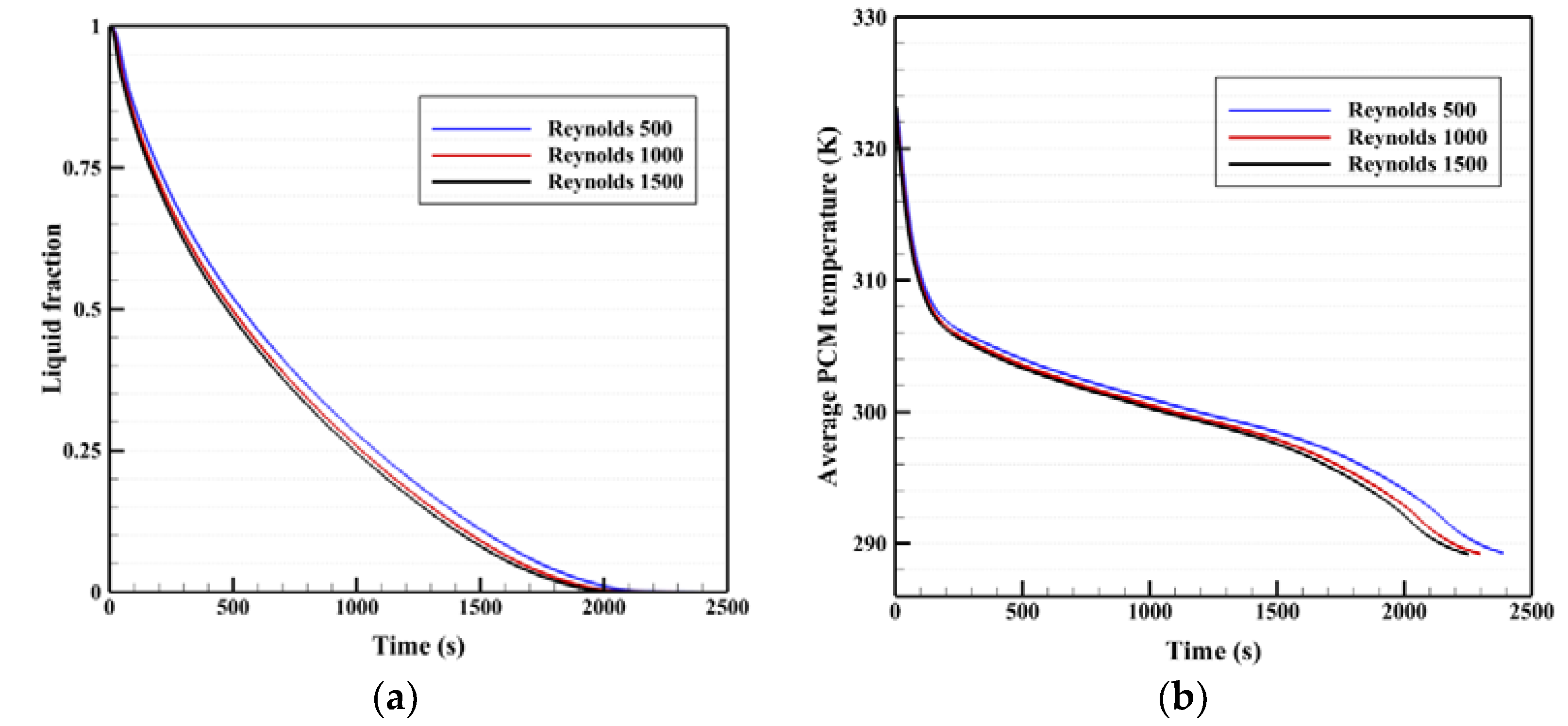 Energies 14 07179 g013