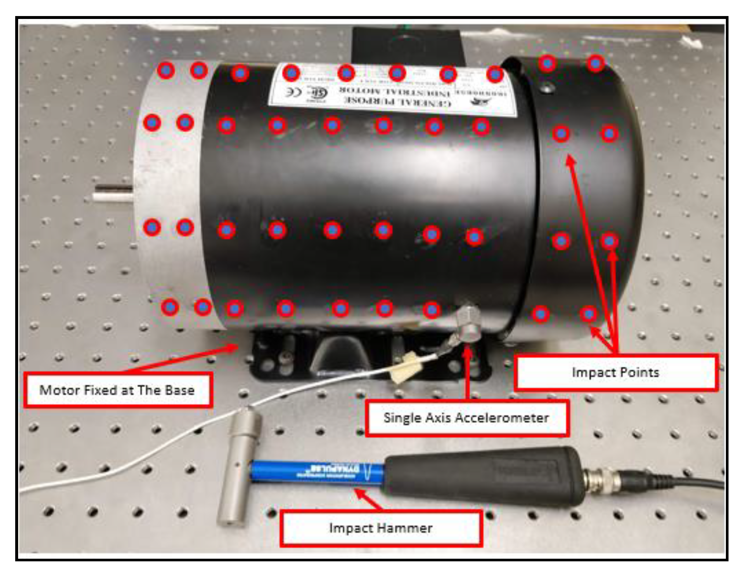 Energies 14 07182 g001 550