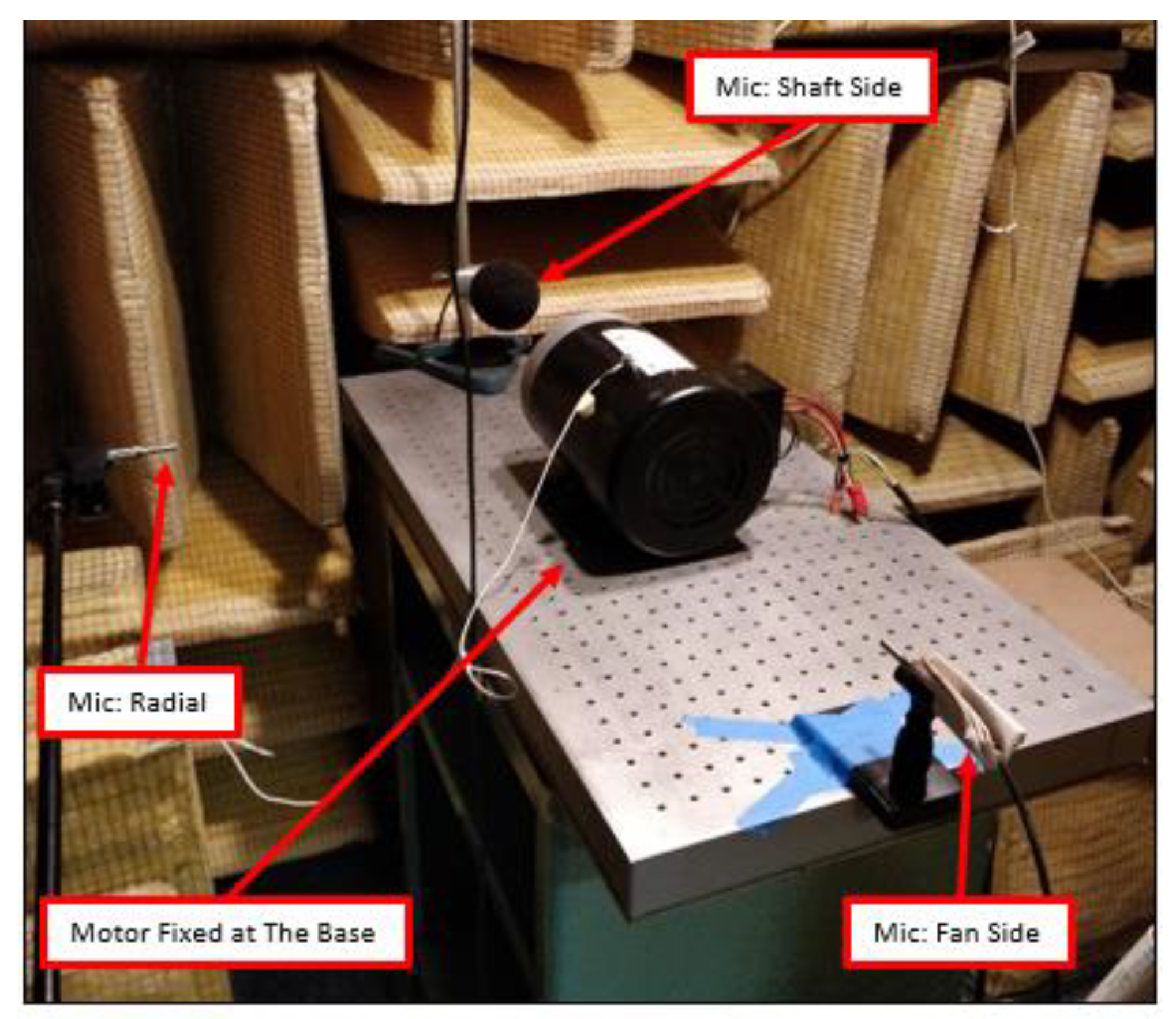 Energies 14 07182 g002 550