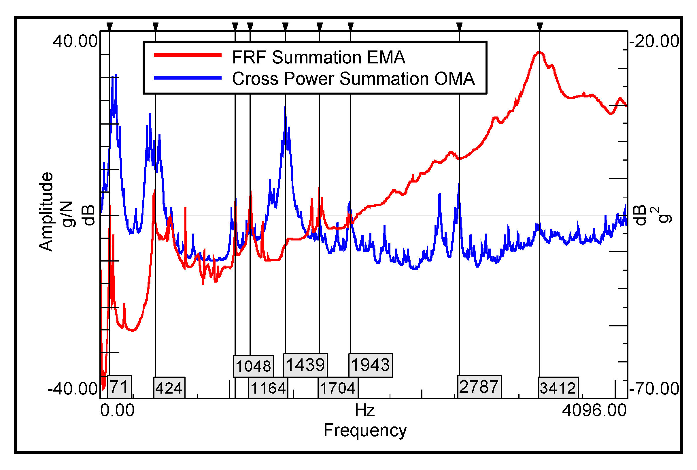Energies 14 07182 g004 550