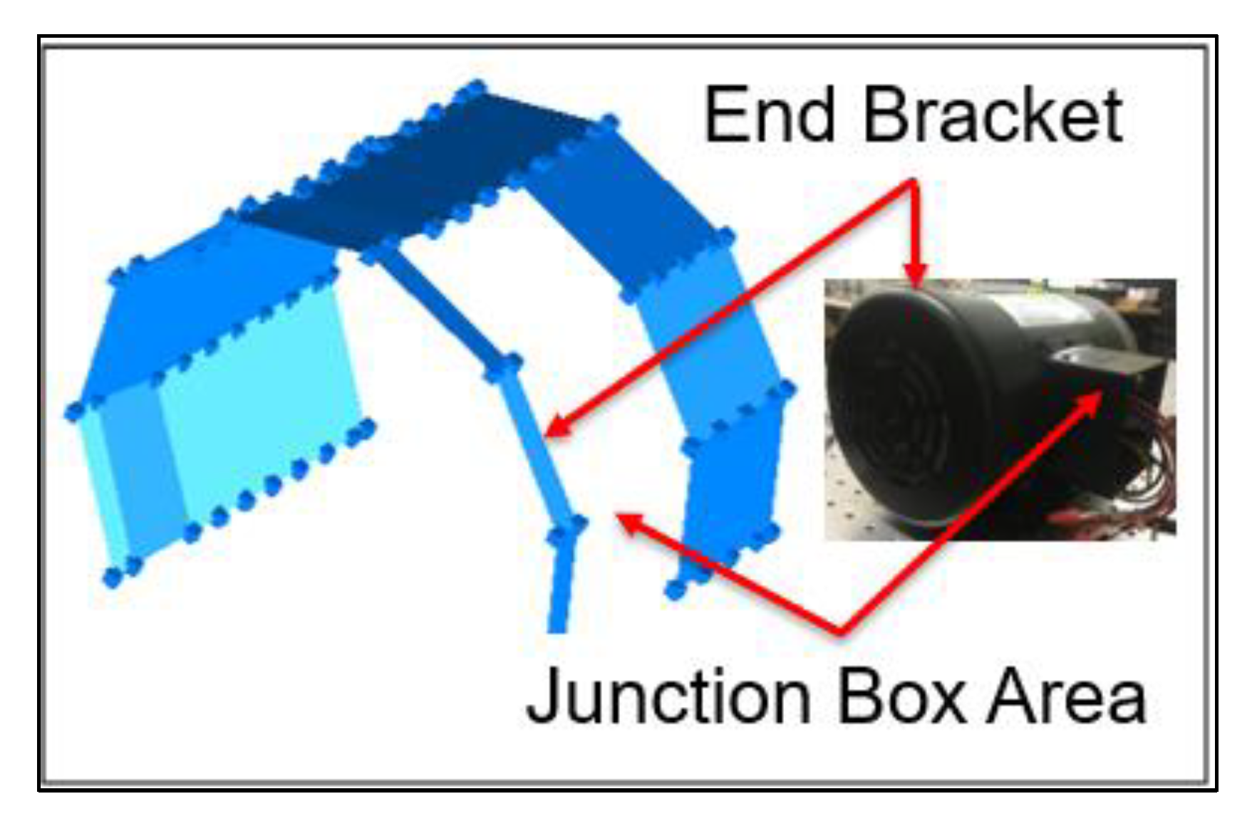 Energies 14 07182 g005 550