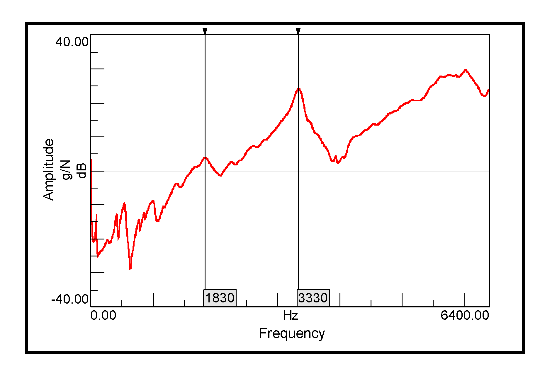 Energies 14 07182 g007 550