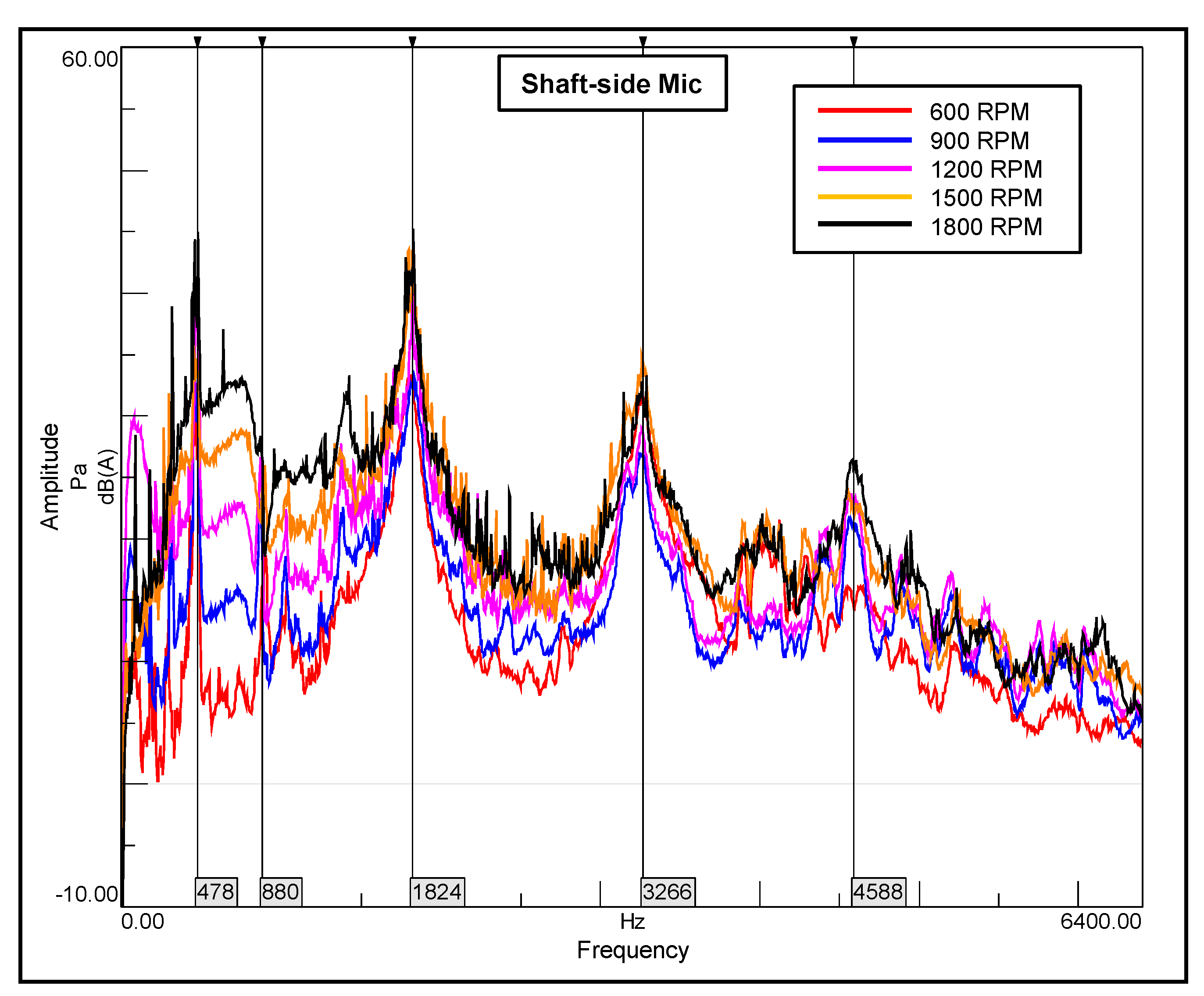 Energies 14 07182 g008 550