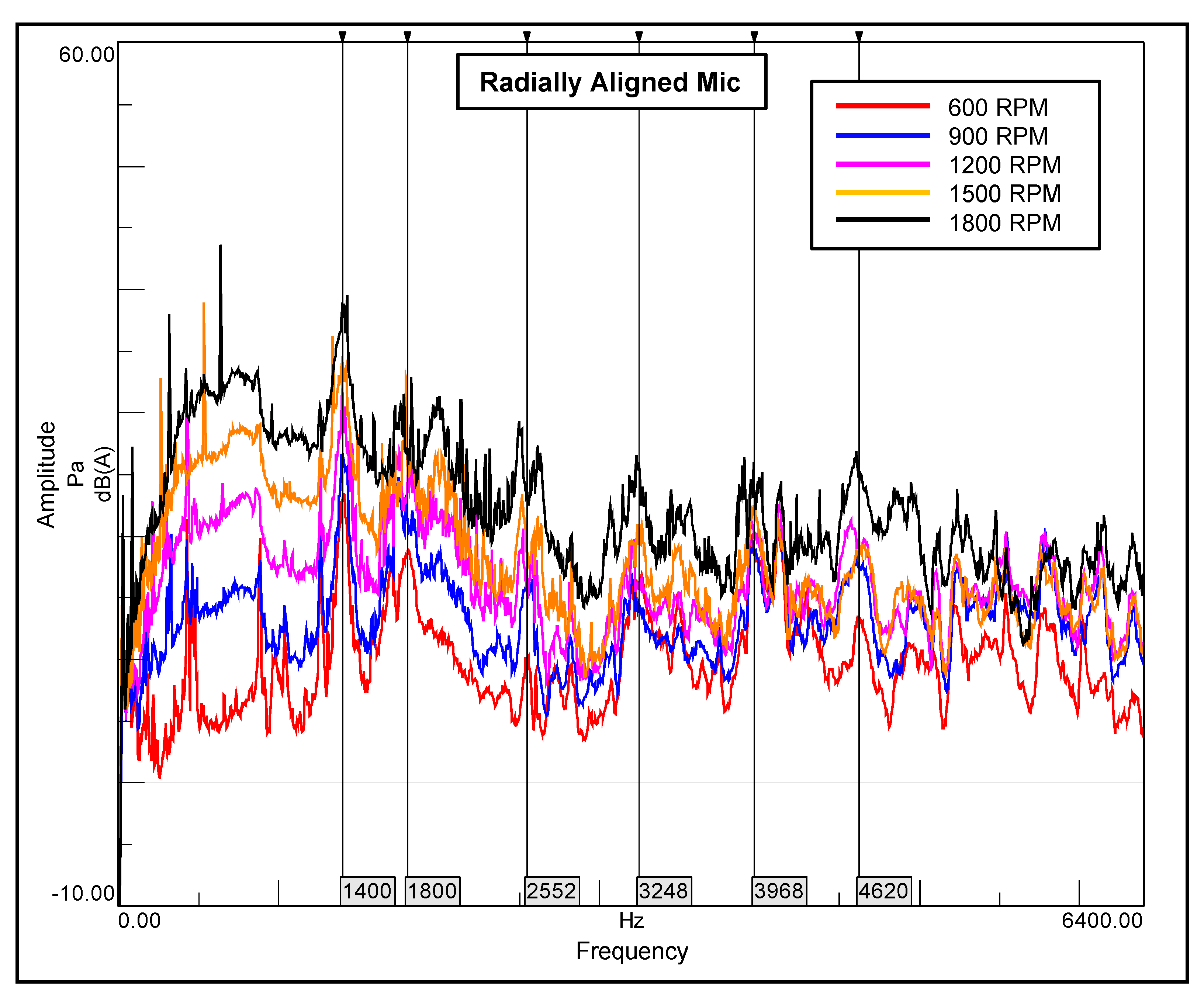 Energies 14 07182 g009 550