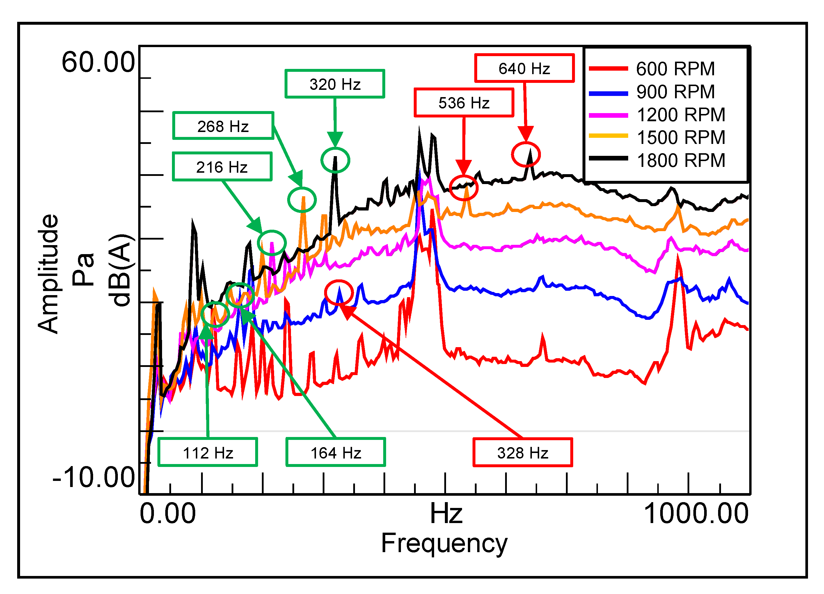 Energies 14 07182 g012 550