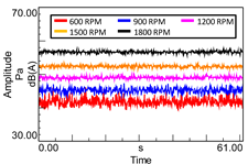 Energies 14 07182 i002