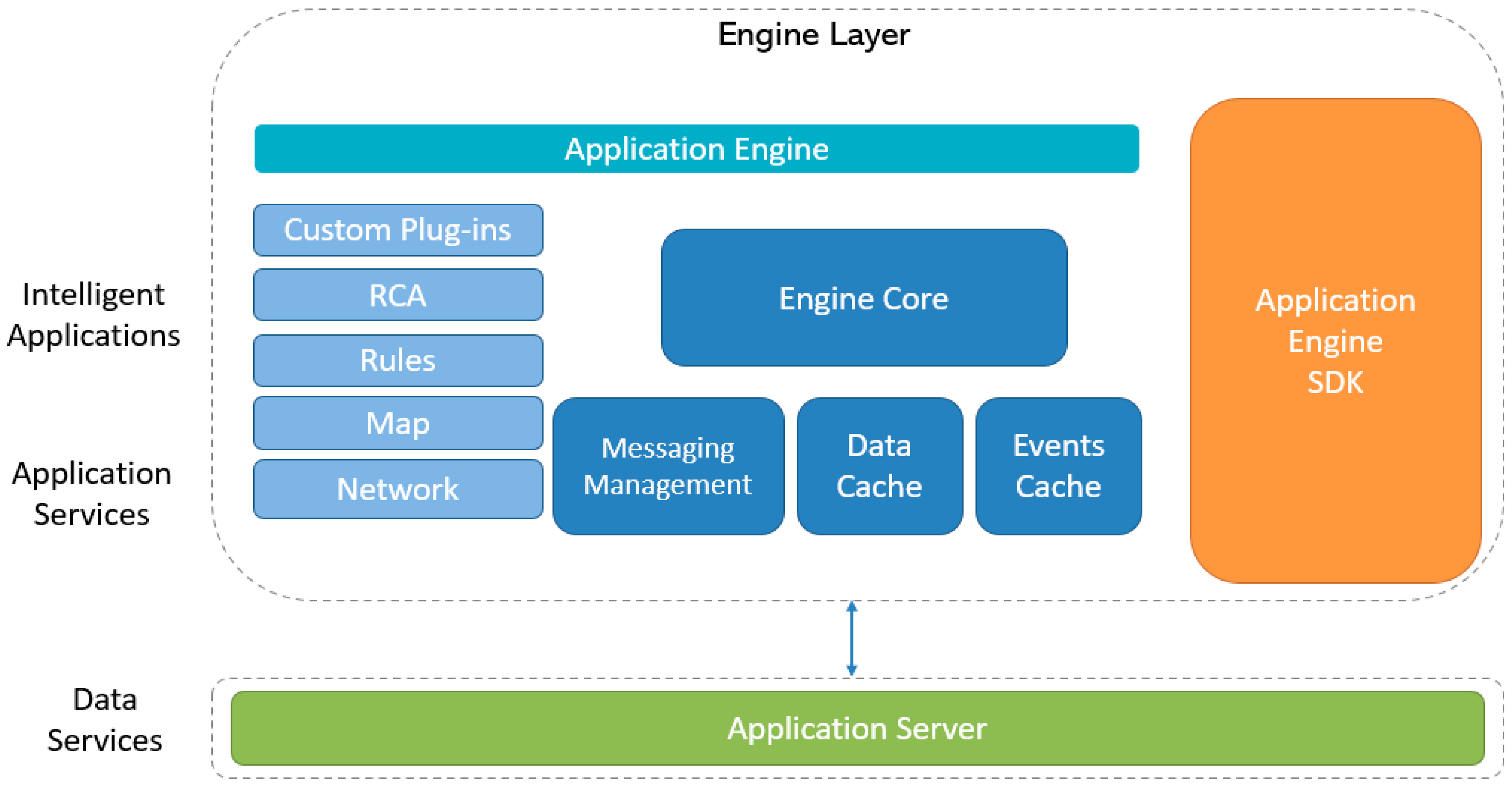Energies 14 07183 g007 550