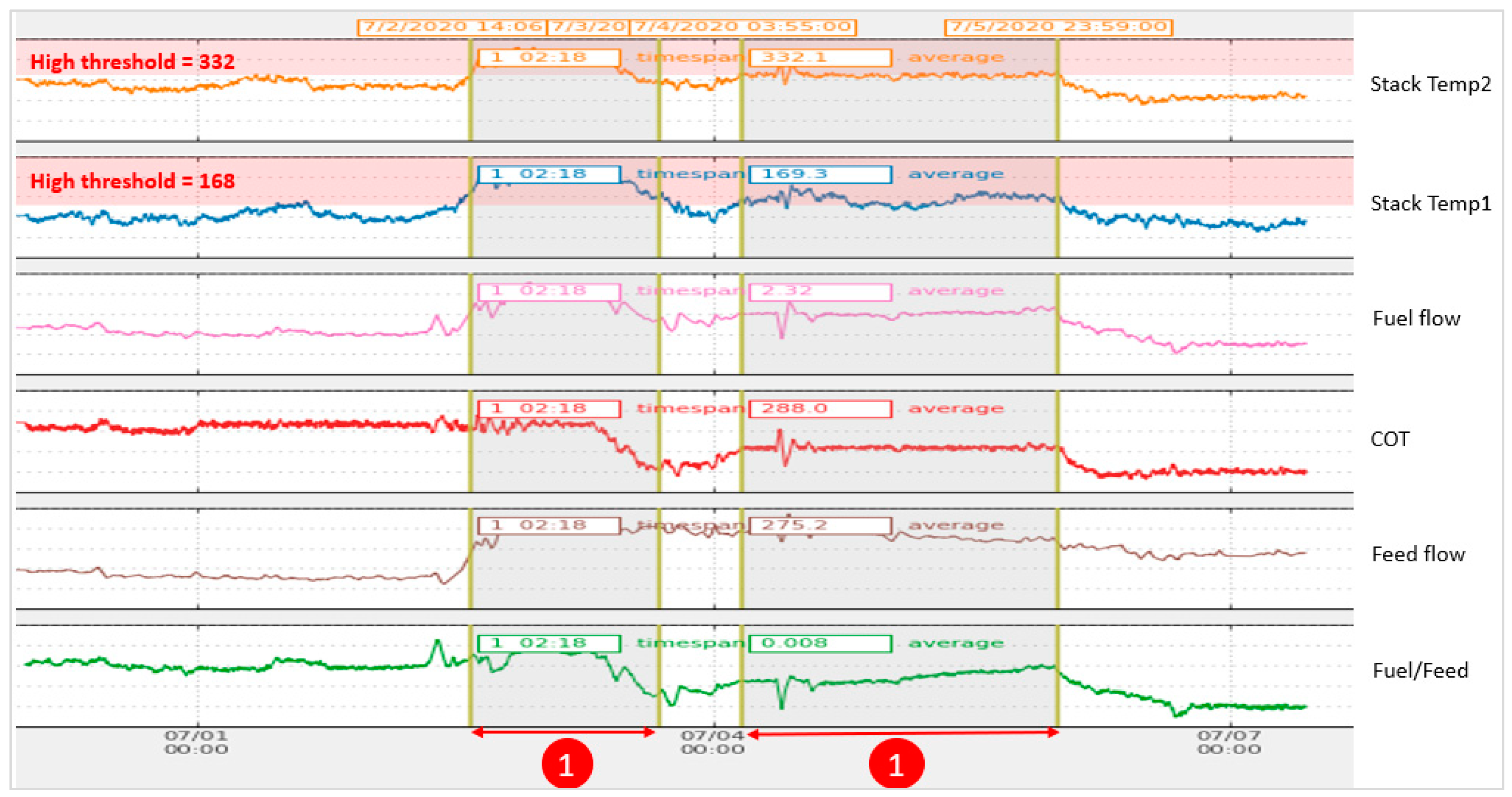 Energies 14 07183 g013 550