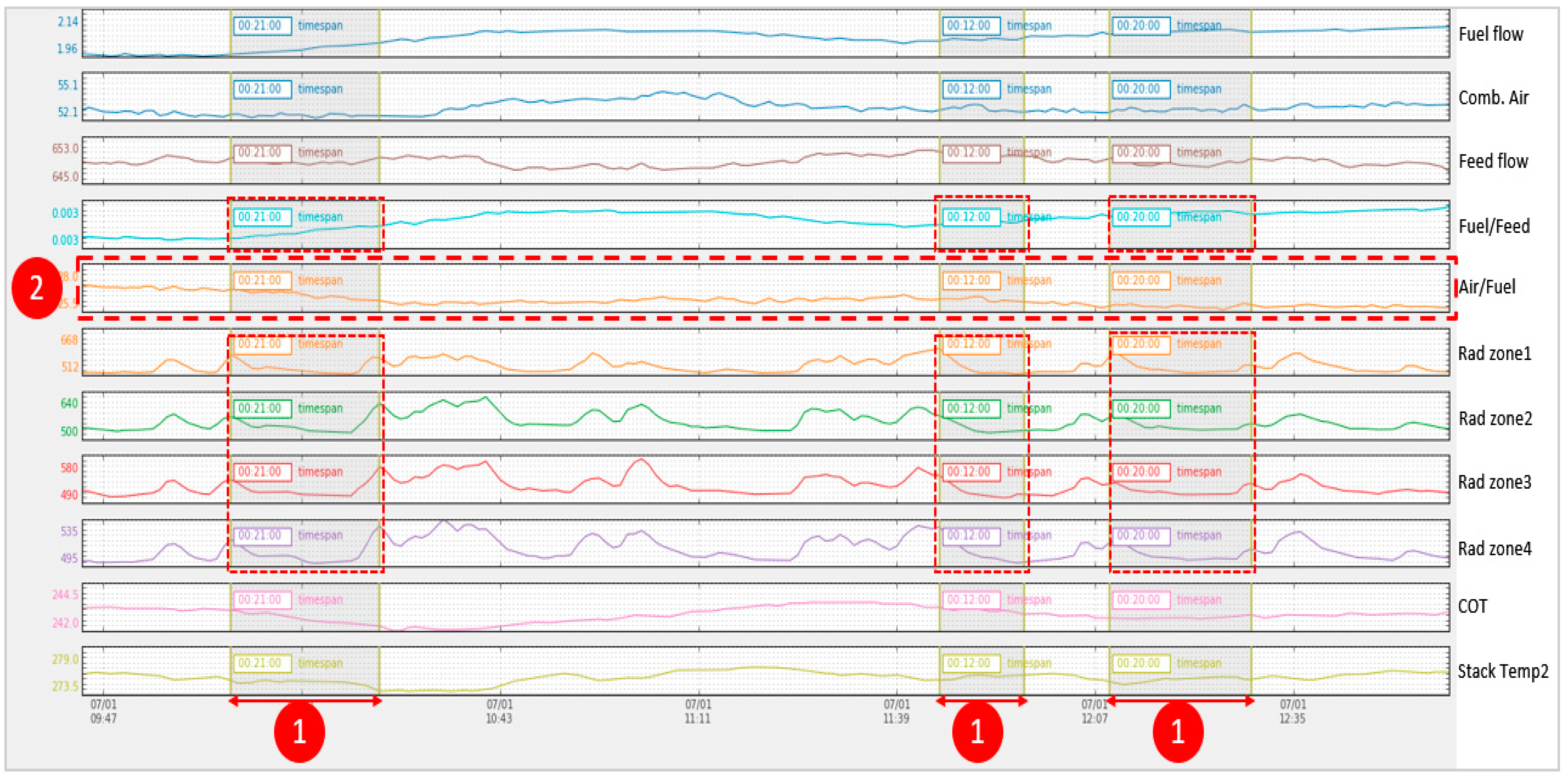 Energies 14 07183 g014 550