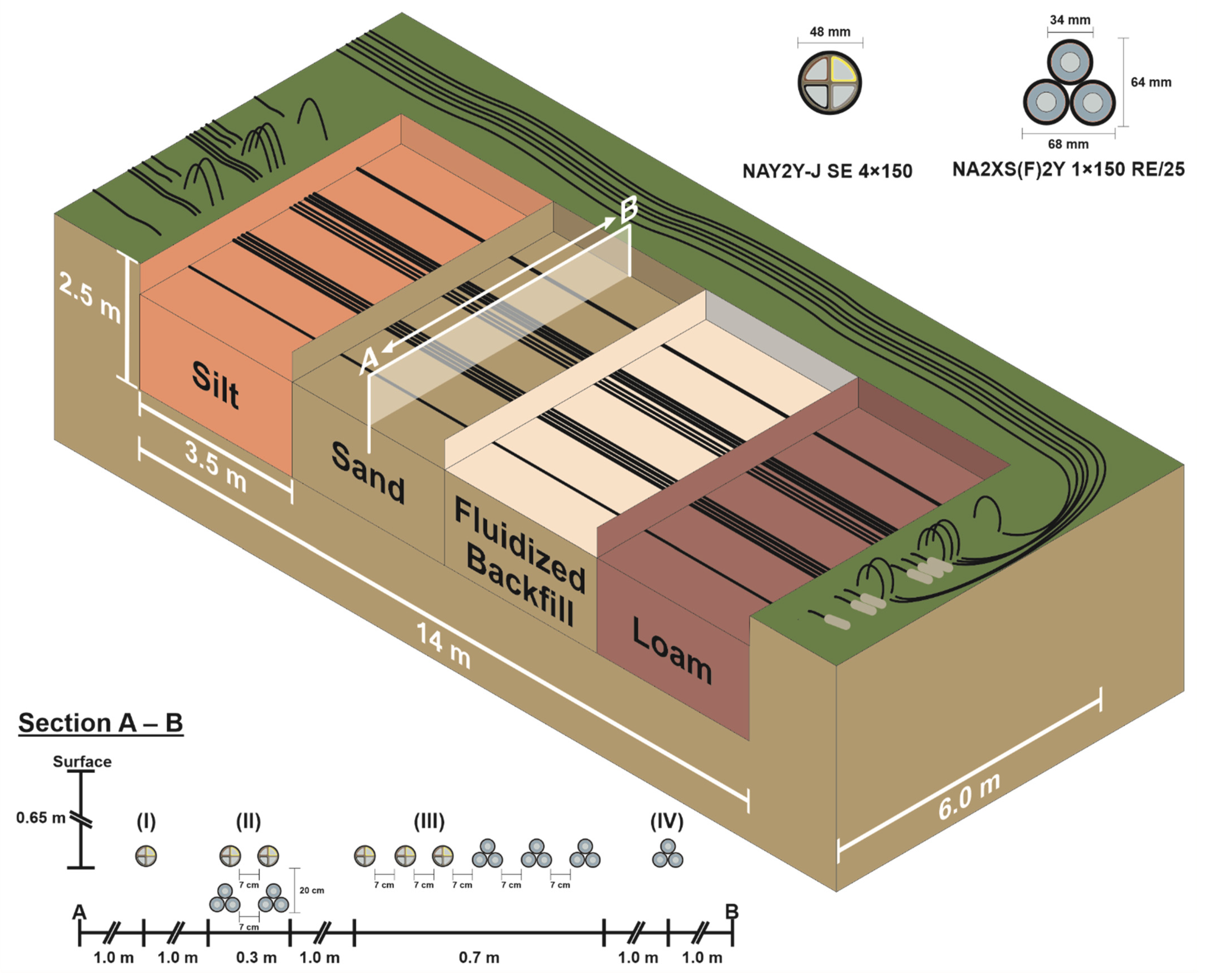 Energies 14 07189 g002 Energies 14 07189 g002
