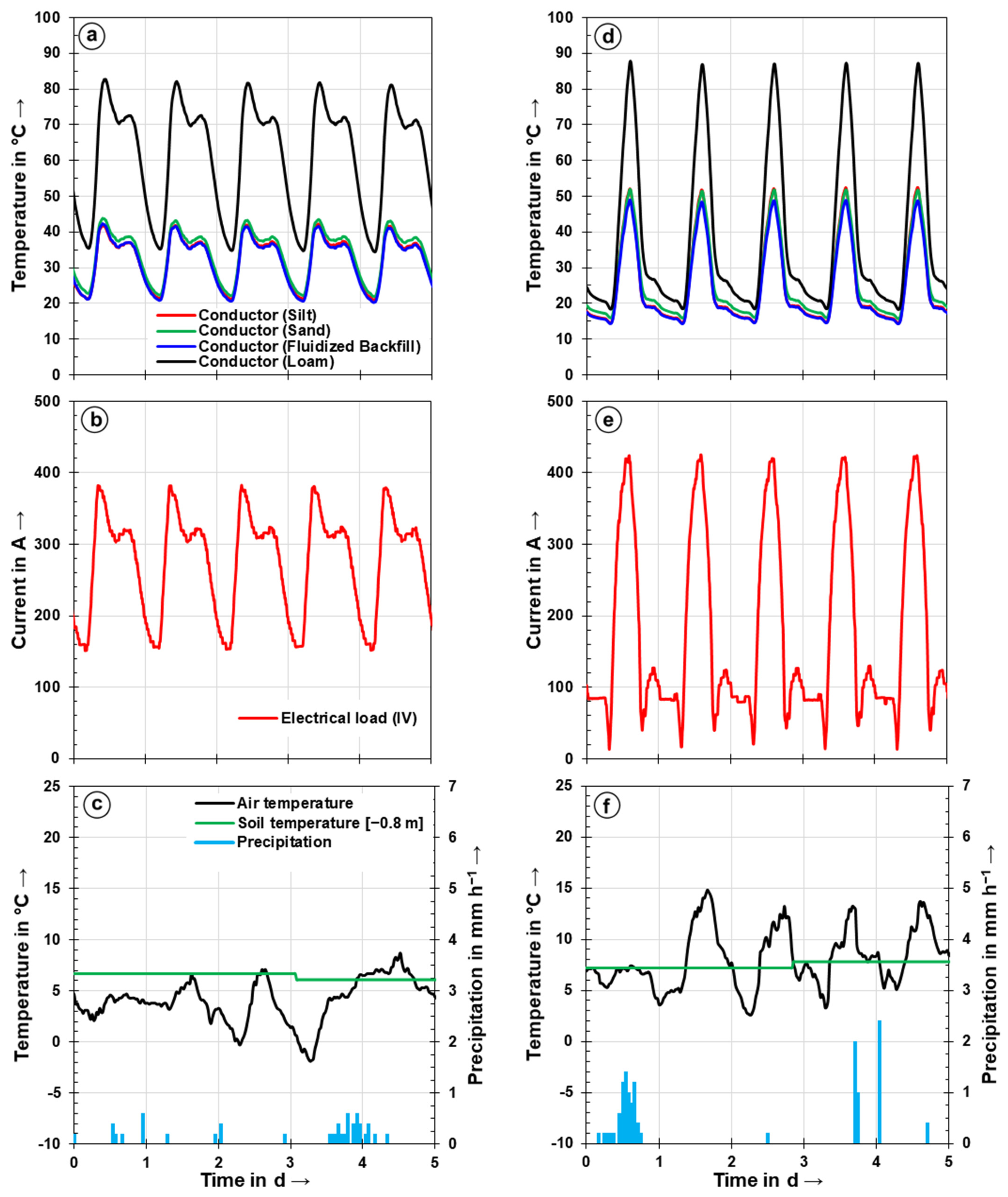 Energies 14 07189 g008 Energies 14 07189 g008
