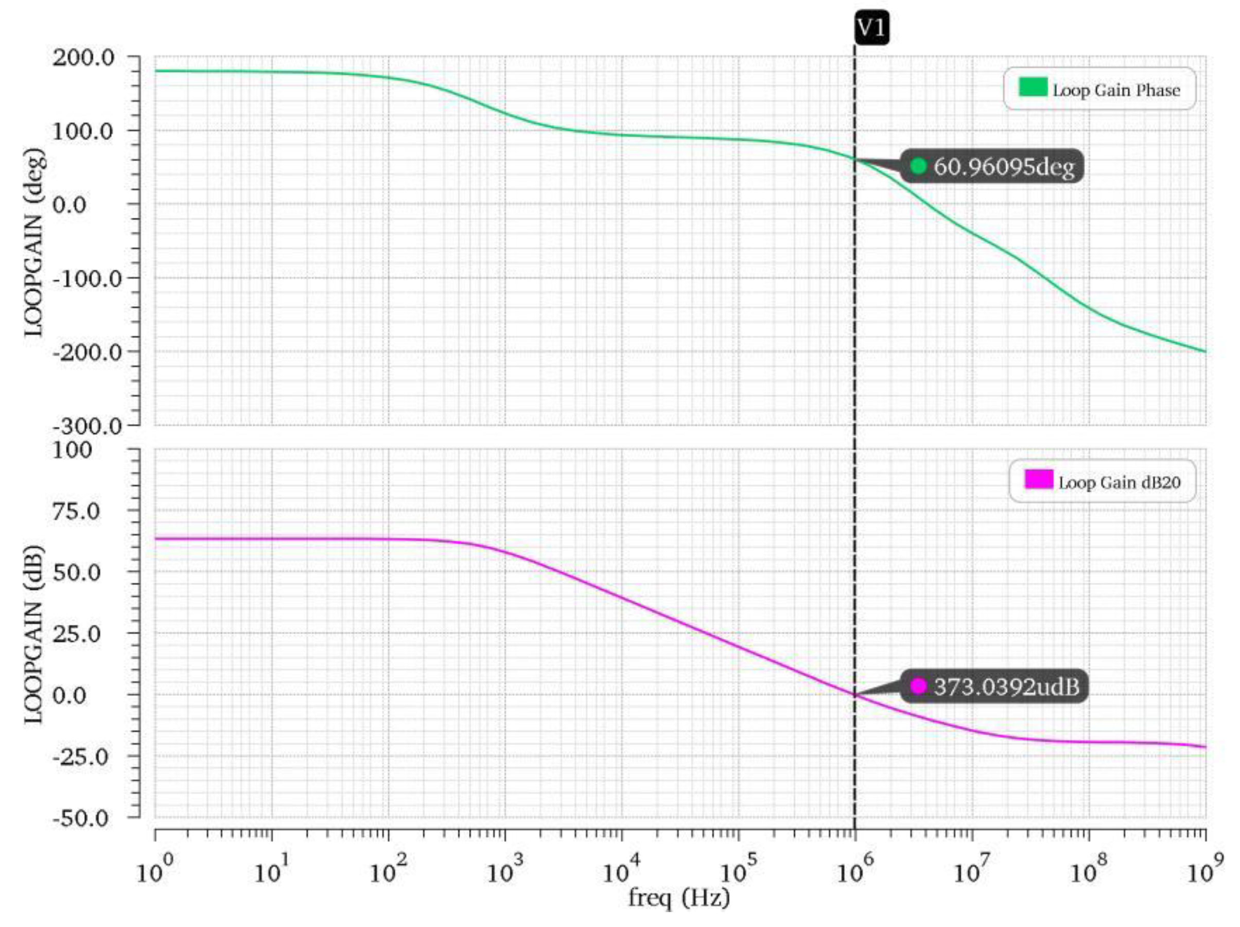 Energies 14 07193 g006 550