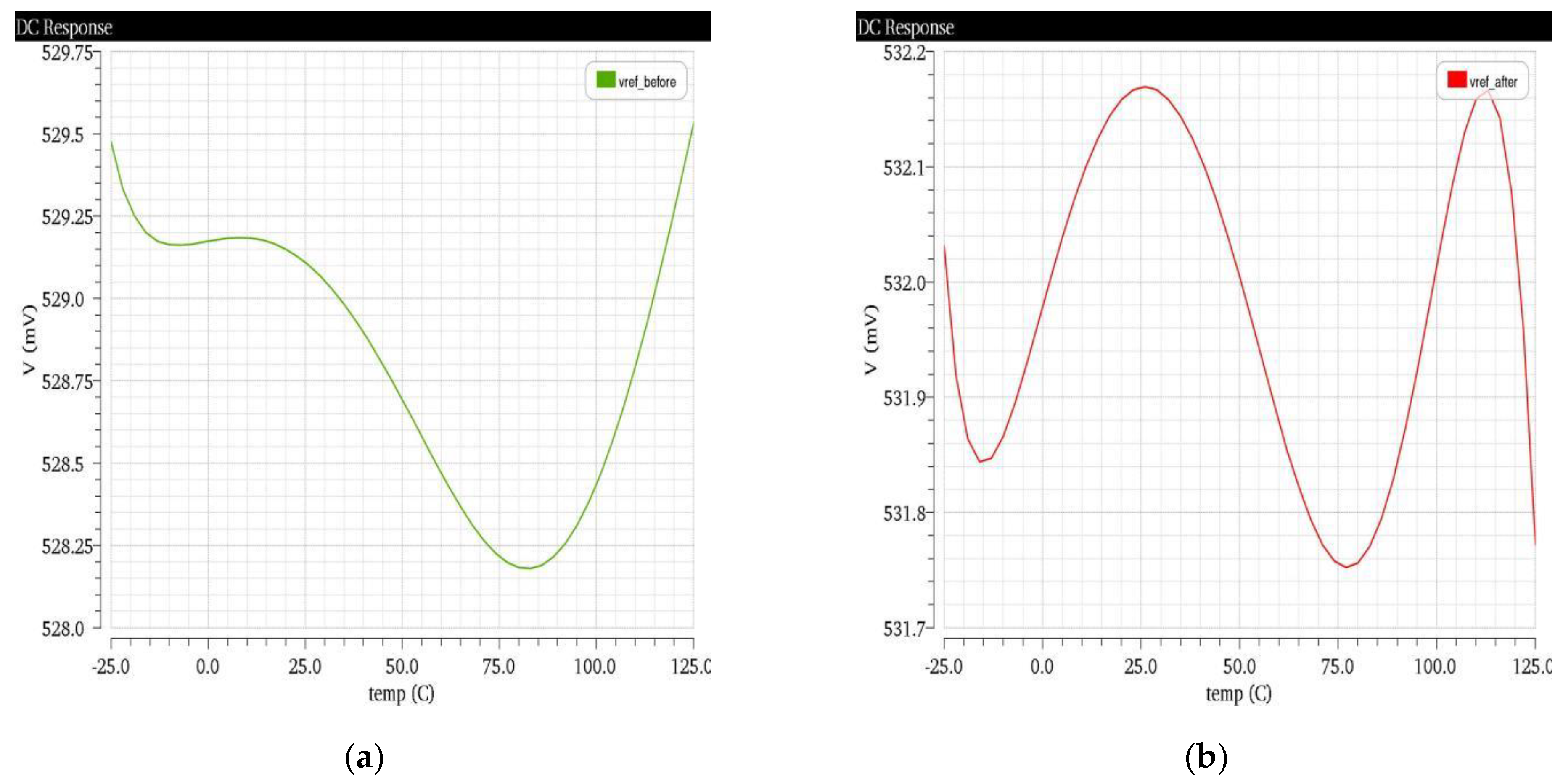 Energies 14 07193 g008 550