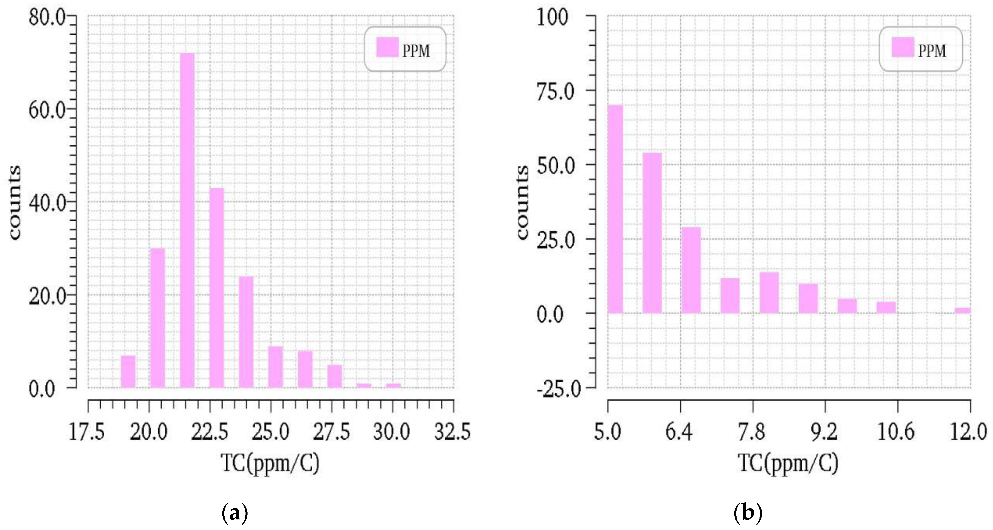 Energies 14 07193 g009 550