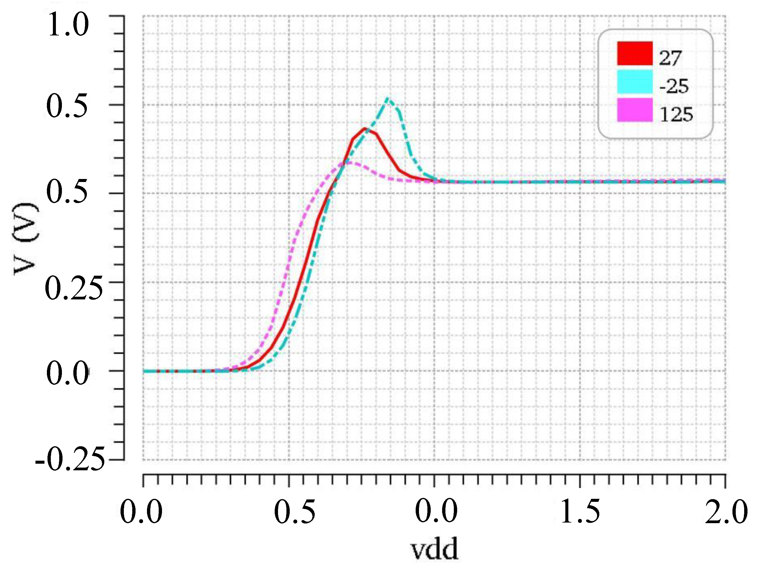 Energies 14 07193 g010 550
