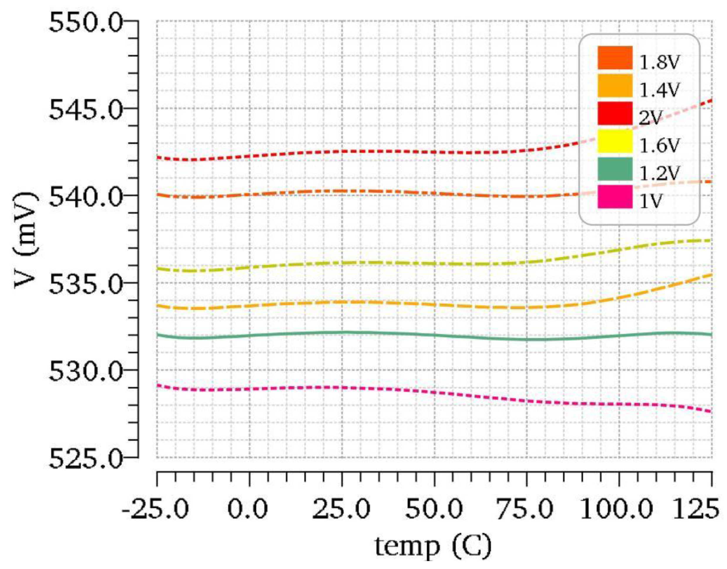 Energies 14 07193 g011 550