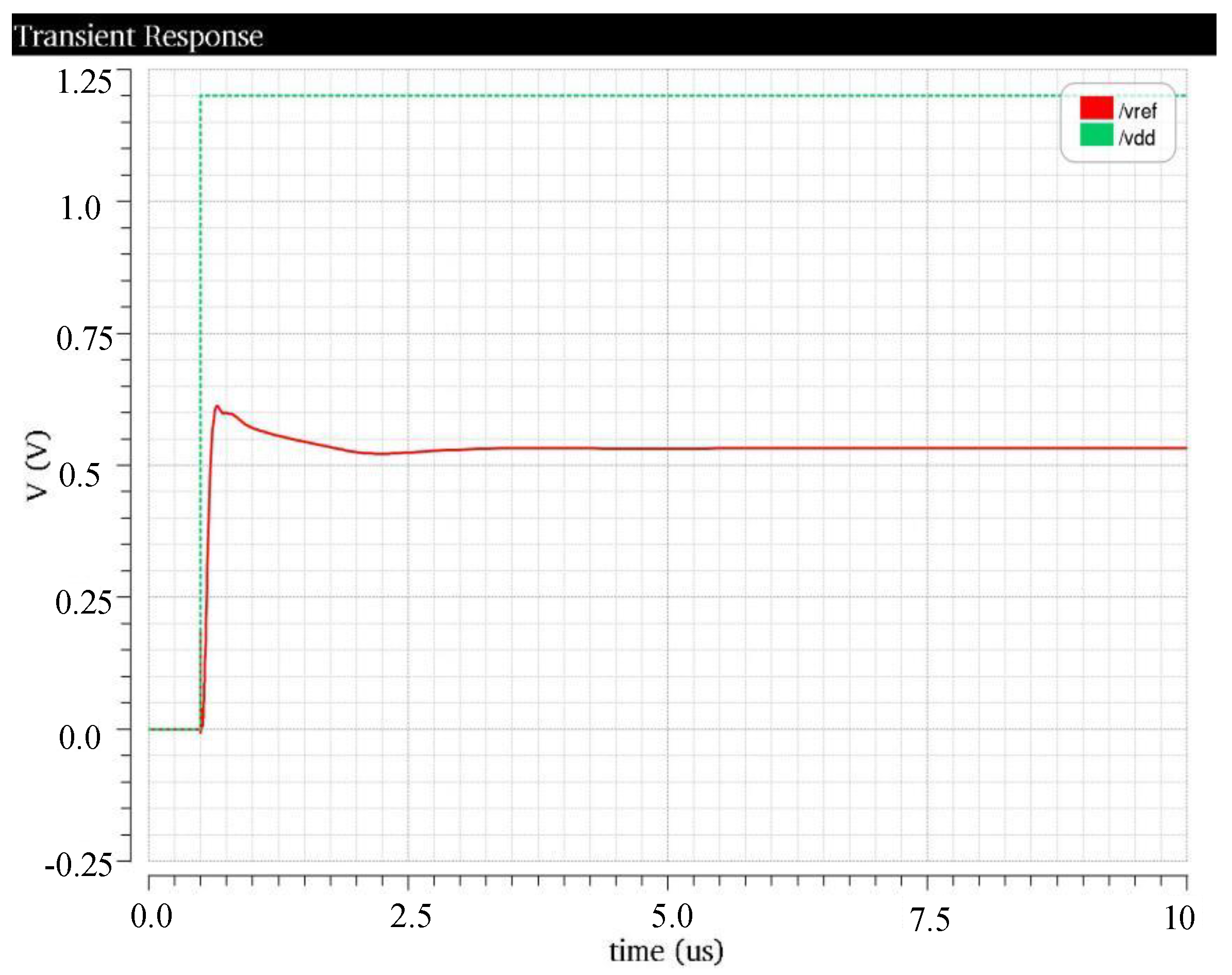 Energies 14 07193 g012 550