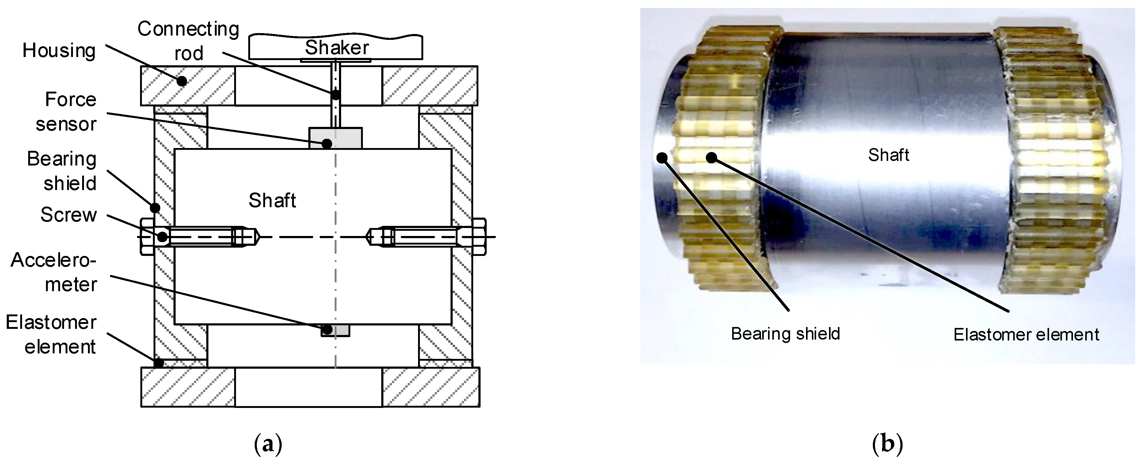 Energies 14 07195 g006
