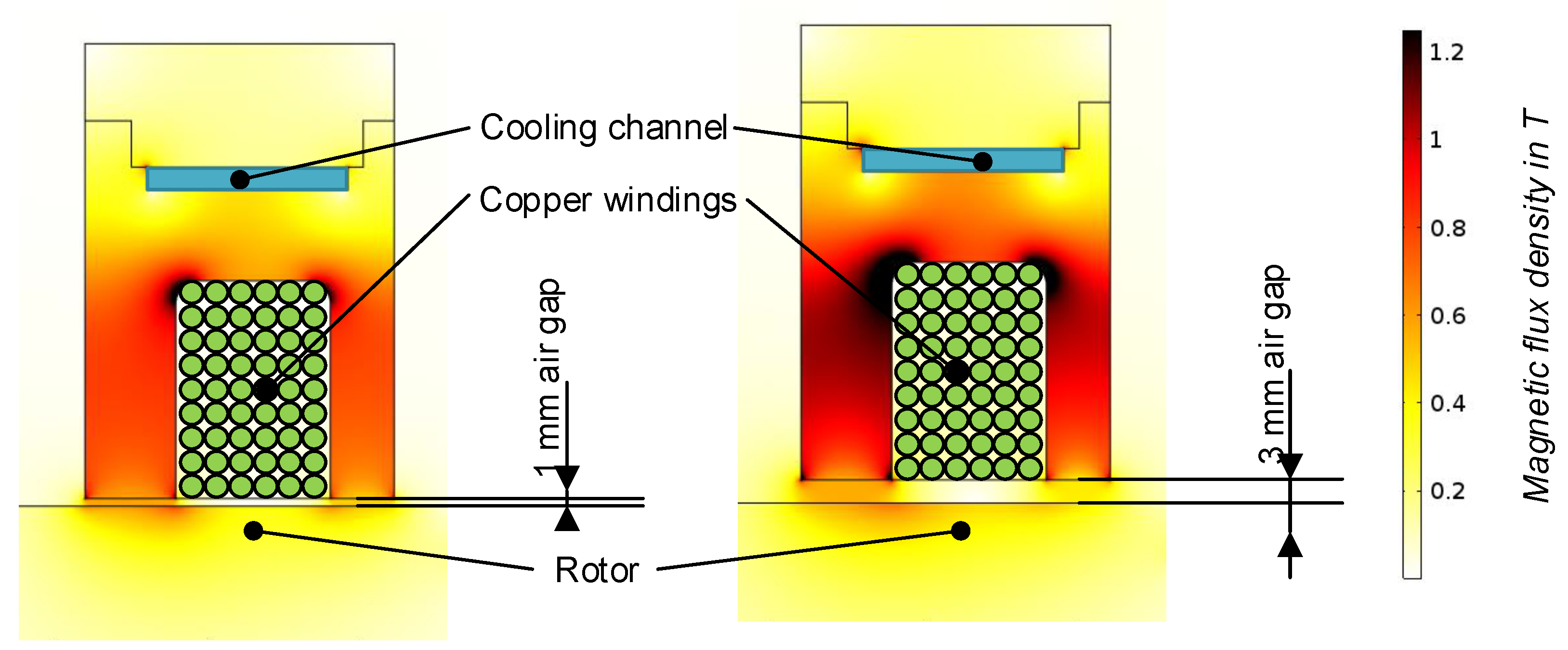 Energies 14 07195 g011