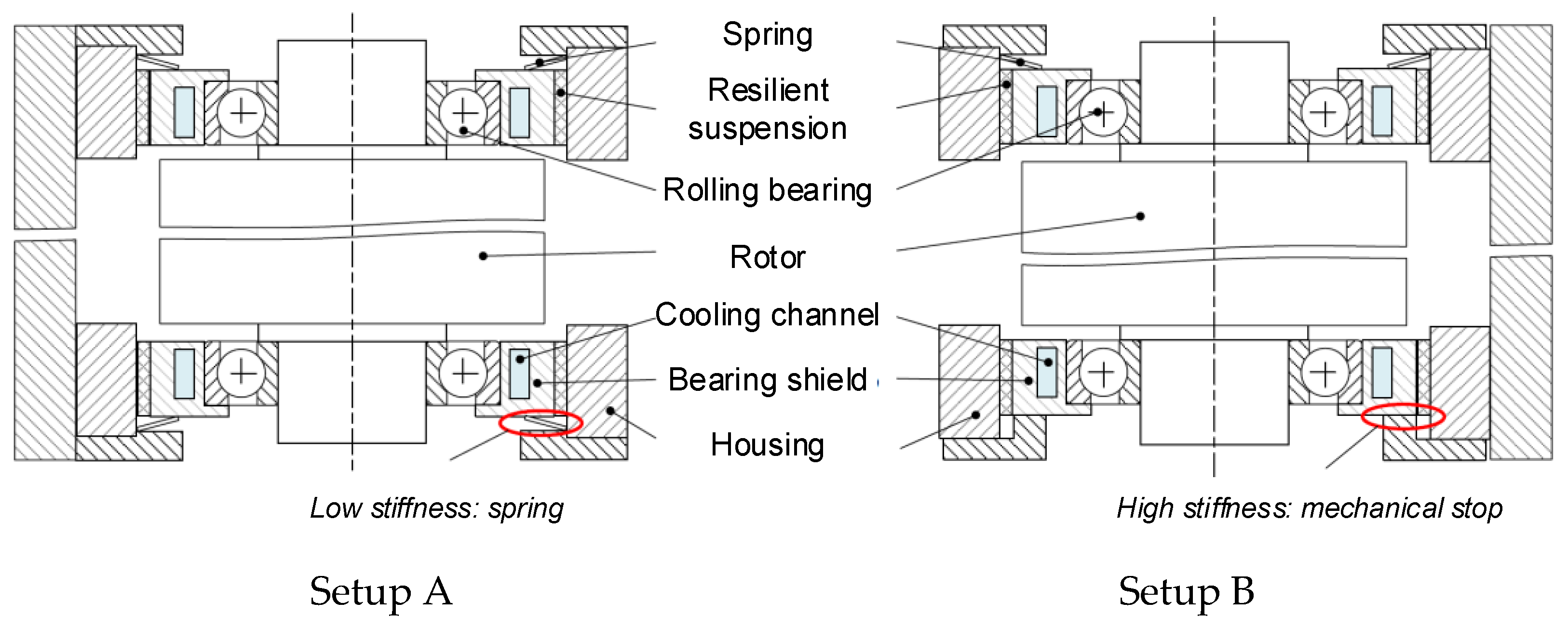 Energies 14 07195 g013