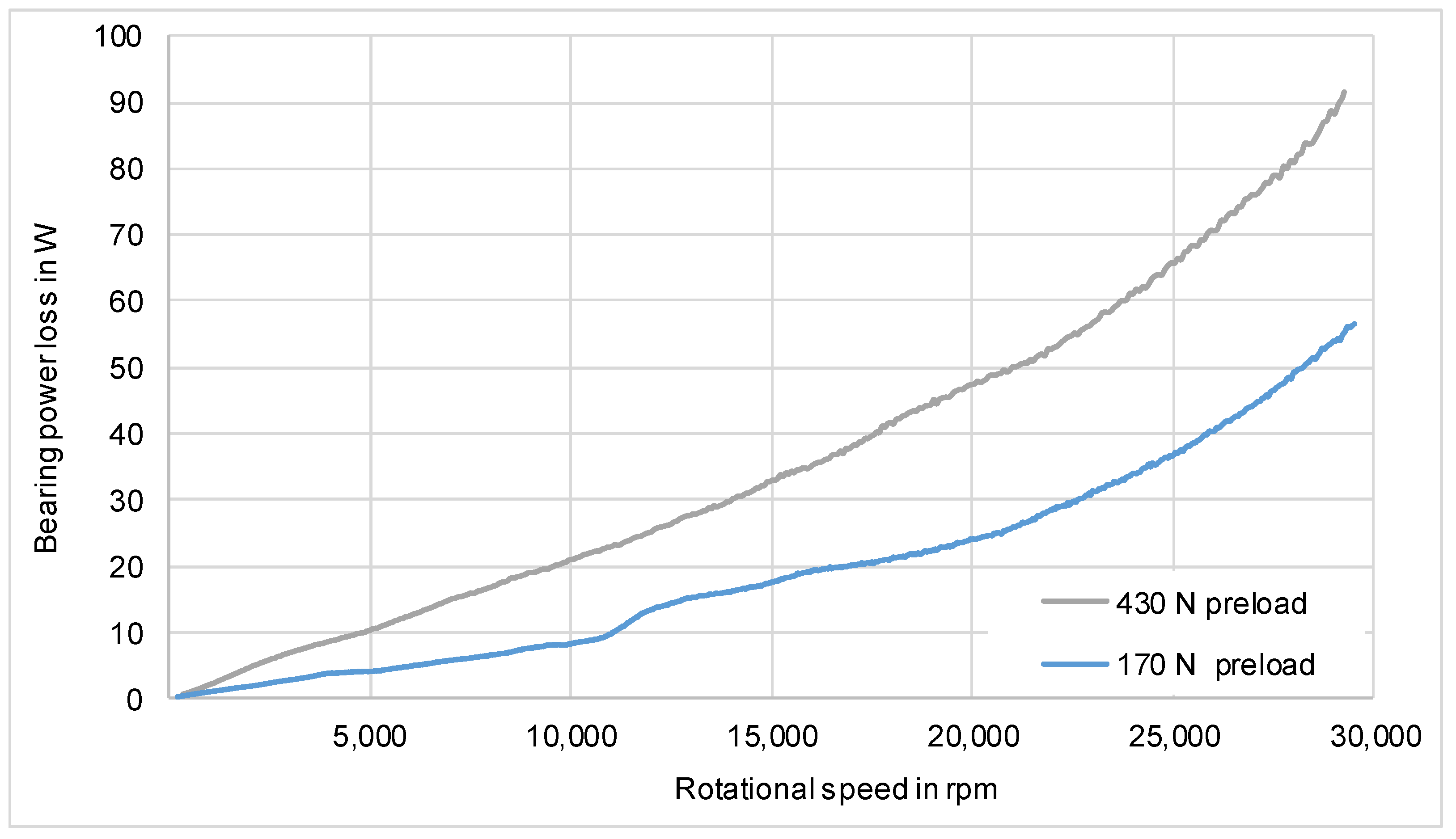 Energies 14 07195 g019