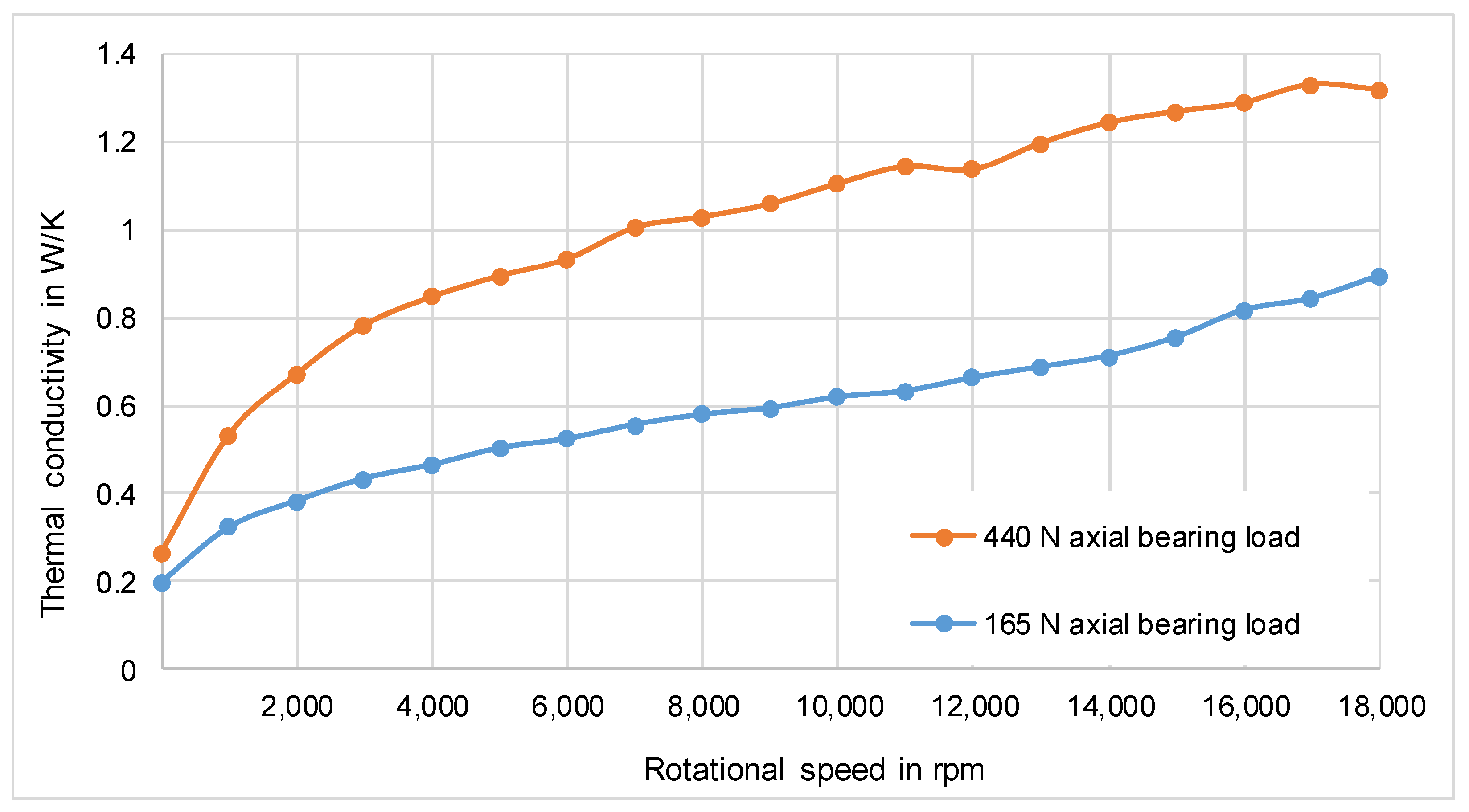 Energies 14 07195 g022
