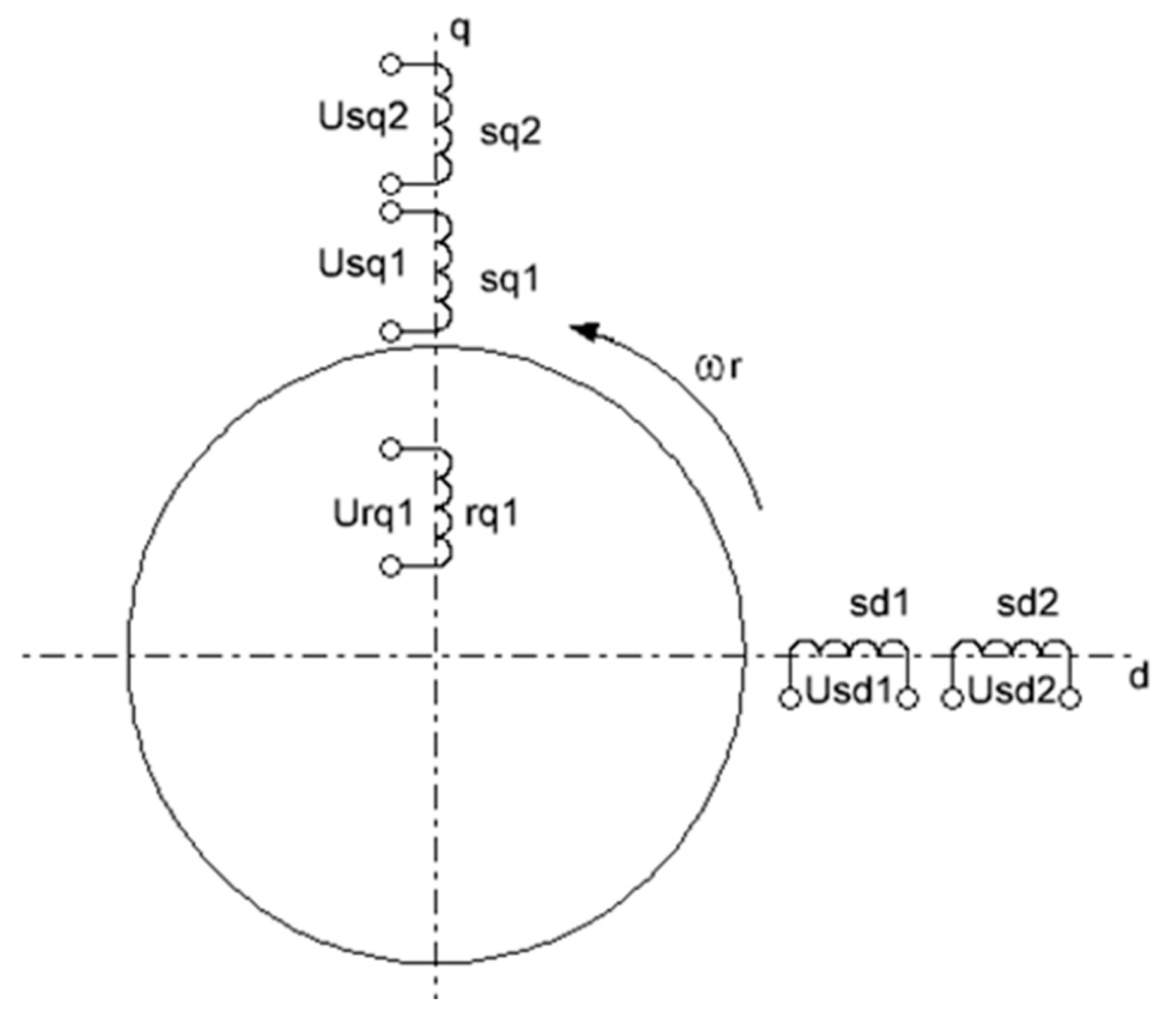 Energies 14 07196 g007 550