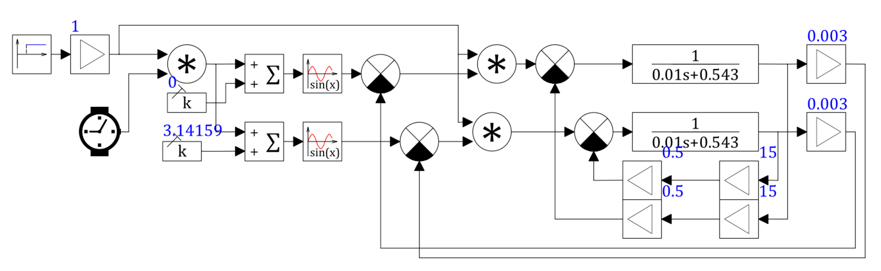 Energies 14 07196 g009 550