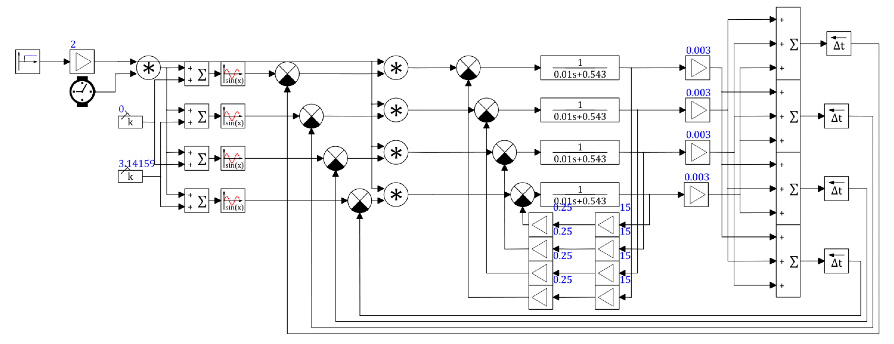 Energies 14 07196 g013 550