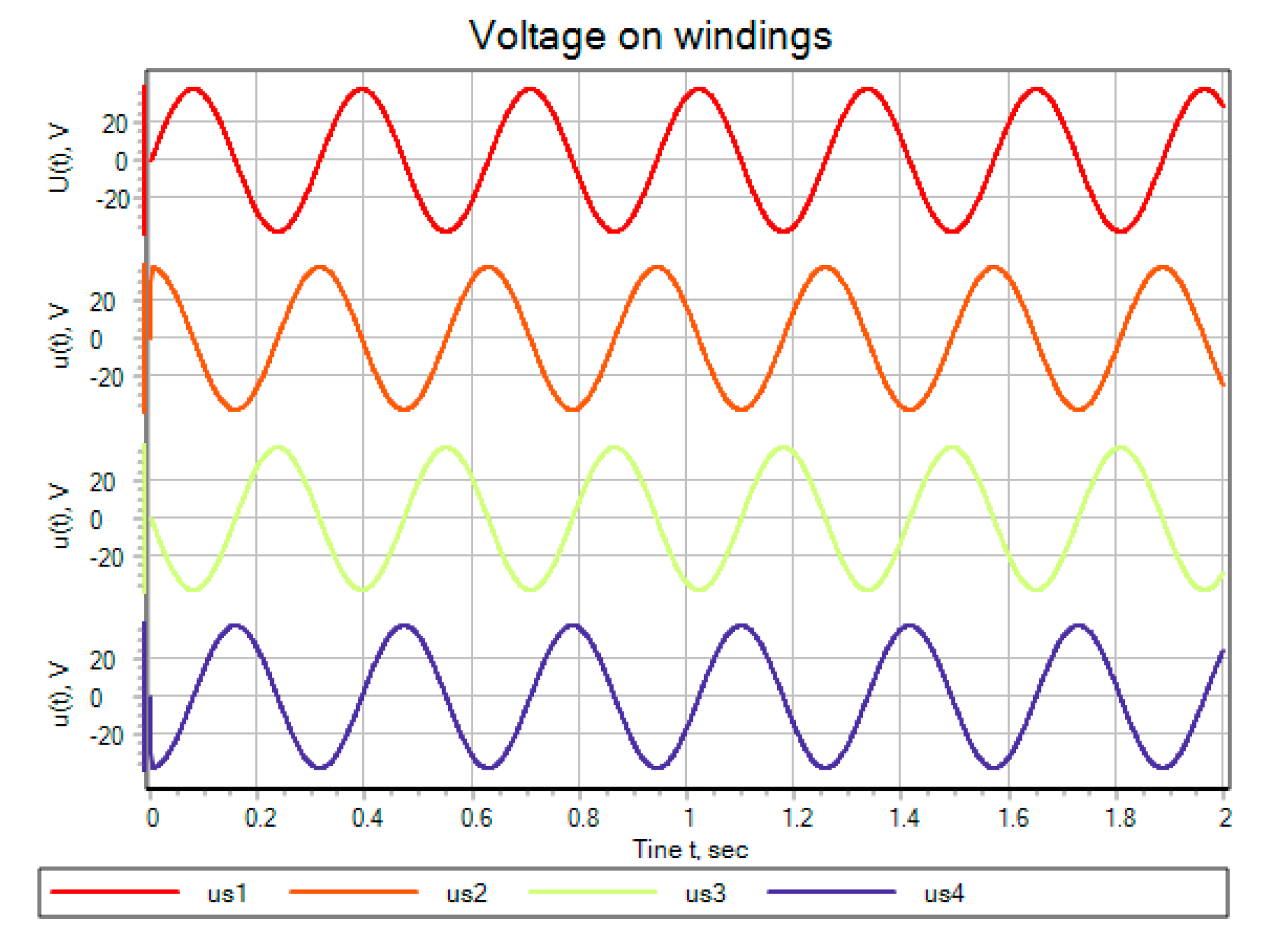 Energies 14 07196 g015 550
