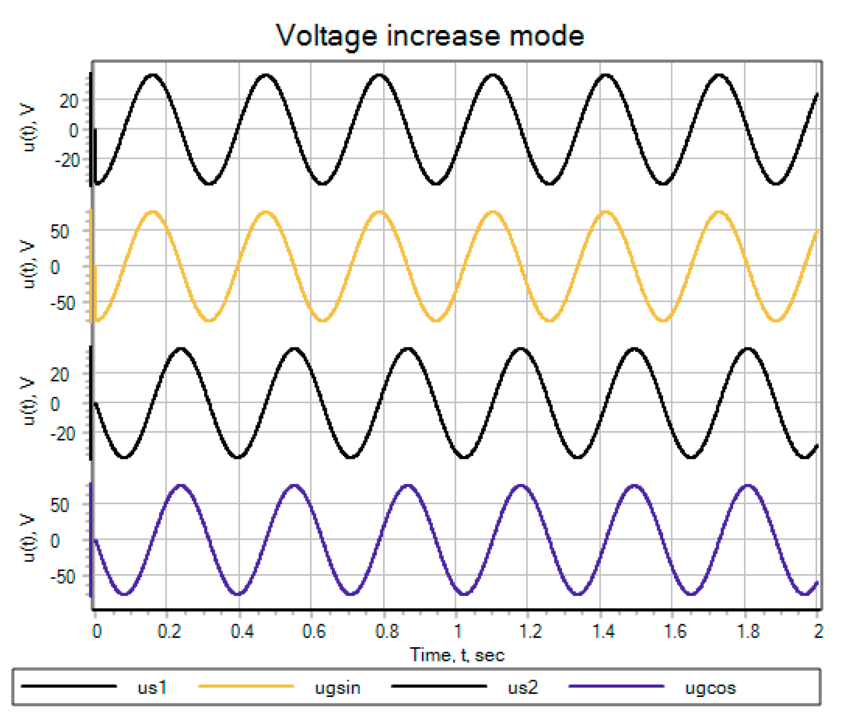 Energies 14 07196 g017 550